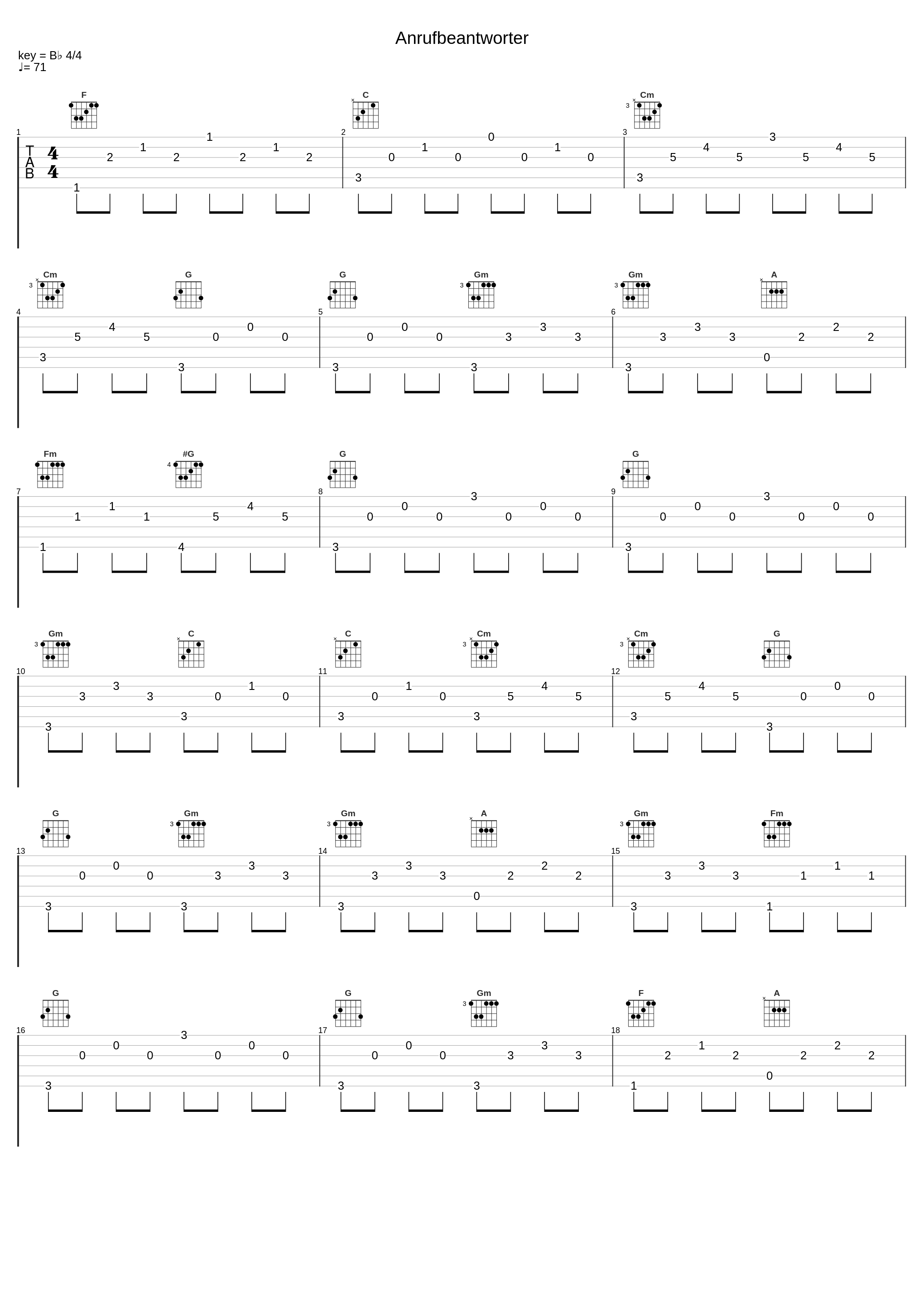 Anrufbeantworter_Hanns Christian Müller,Gerhard Polt,Dieter Hildebrandt,Gisela Schneeberger,Ottfried Fischer,Maria Peschek,Bruno Jonas,Otto Grünmandl,Christoph Well_1