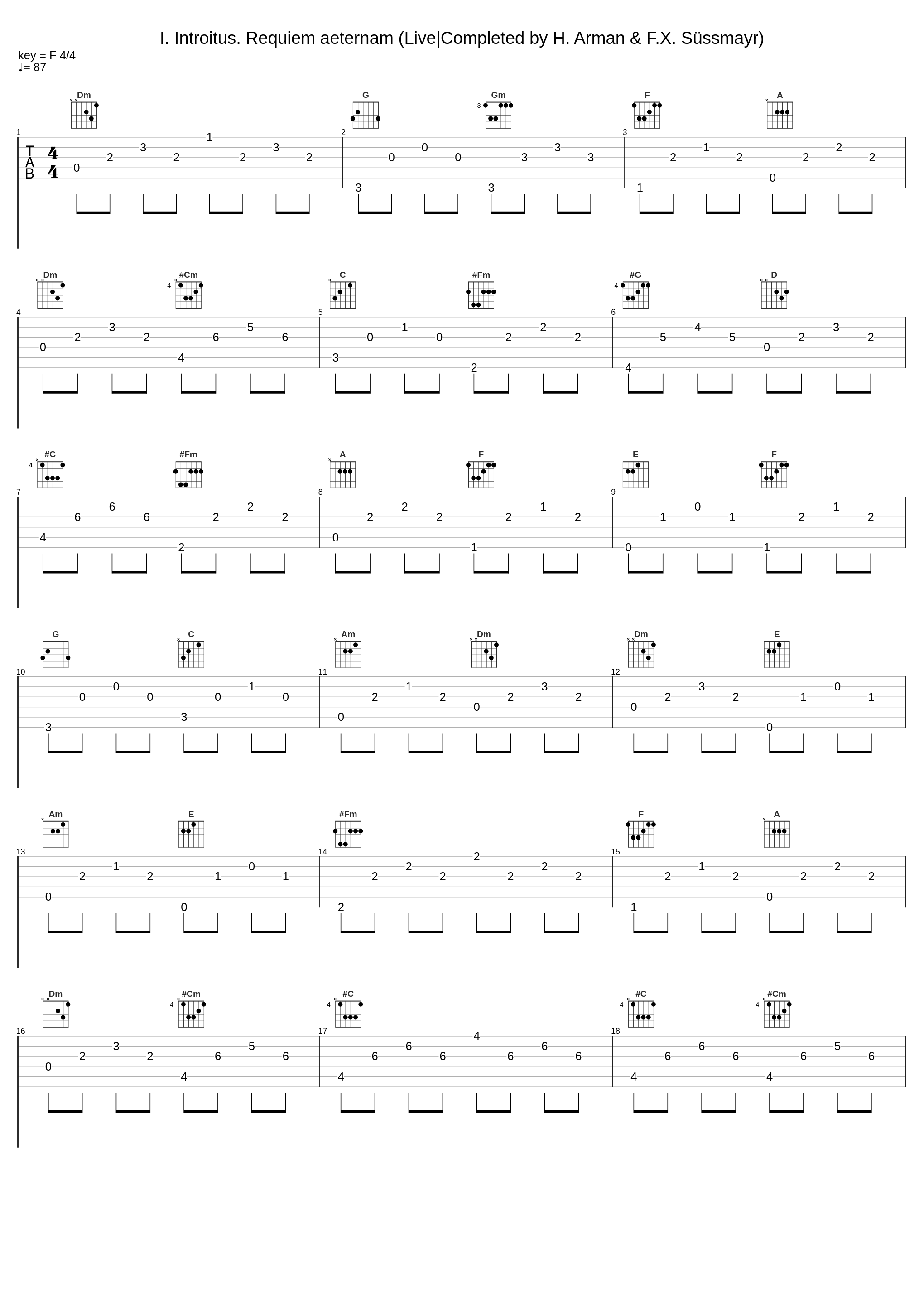 I. Introitus. Requiem aeternam (Live|Completed by H. Arman & F.X. Süssmayr)_Christina Landshamer,Chor des Bayerischen Rundfunks,Alte Akademie für Alte Musik Berlin,Howard Arman_1