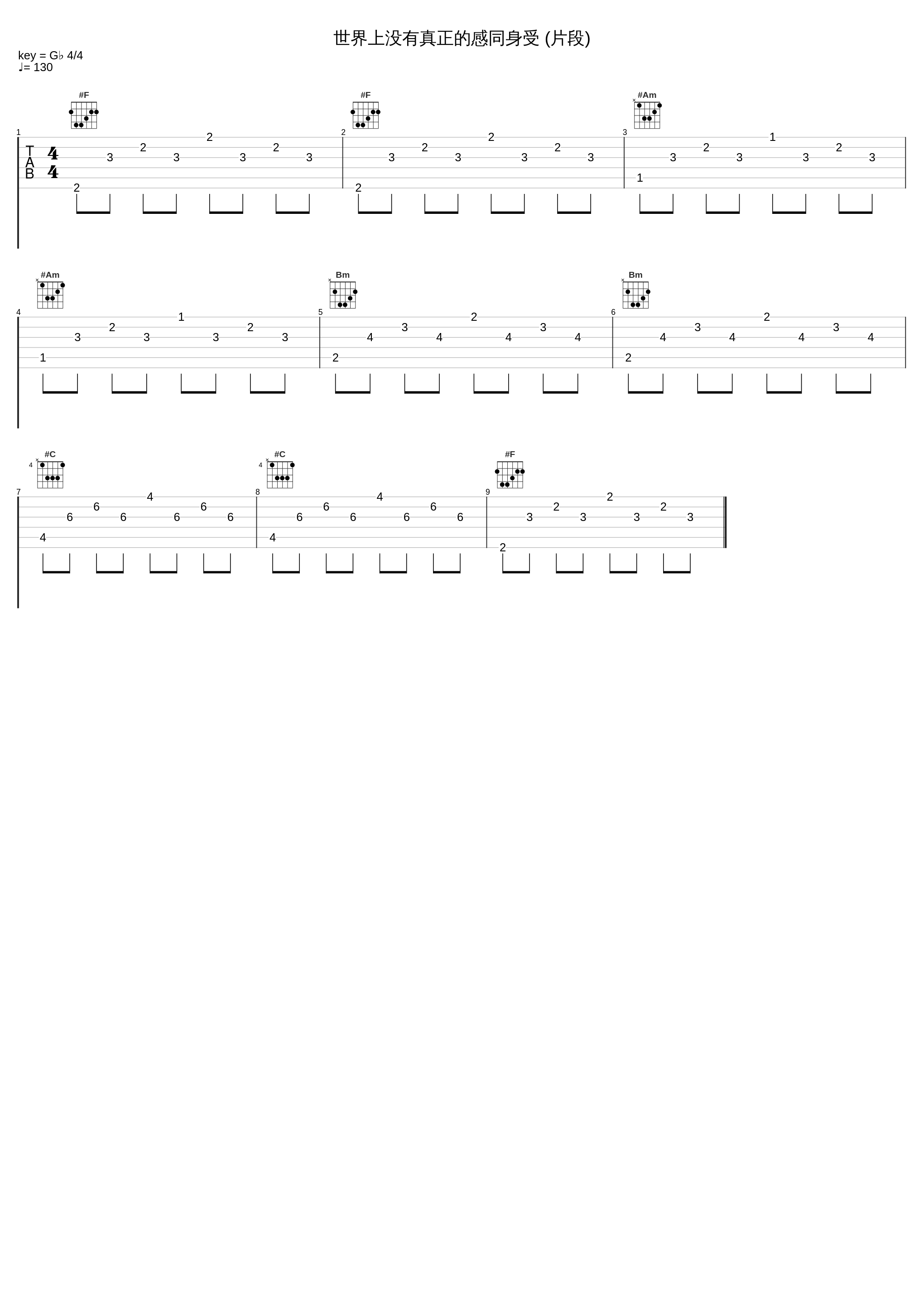 世界上没有真正的感同身受 (片段)_赖仔Morris_1