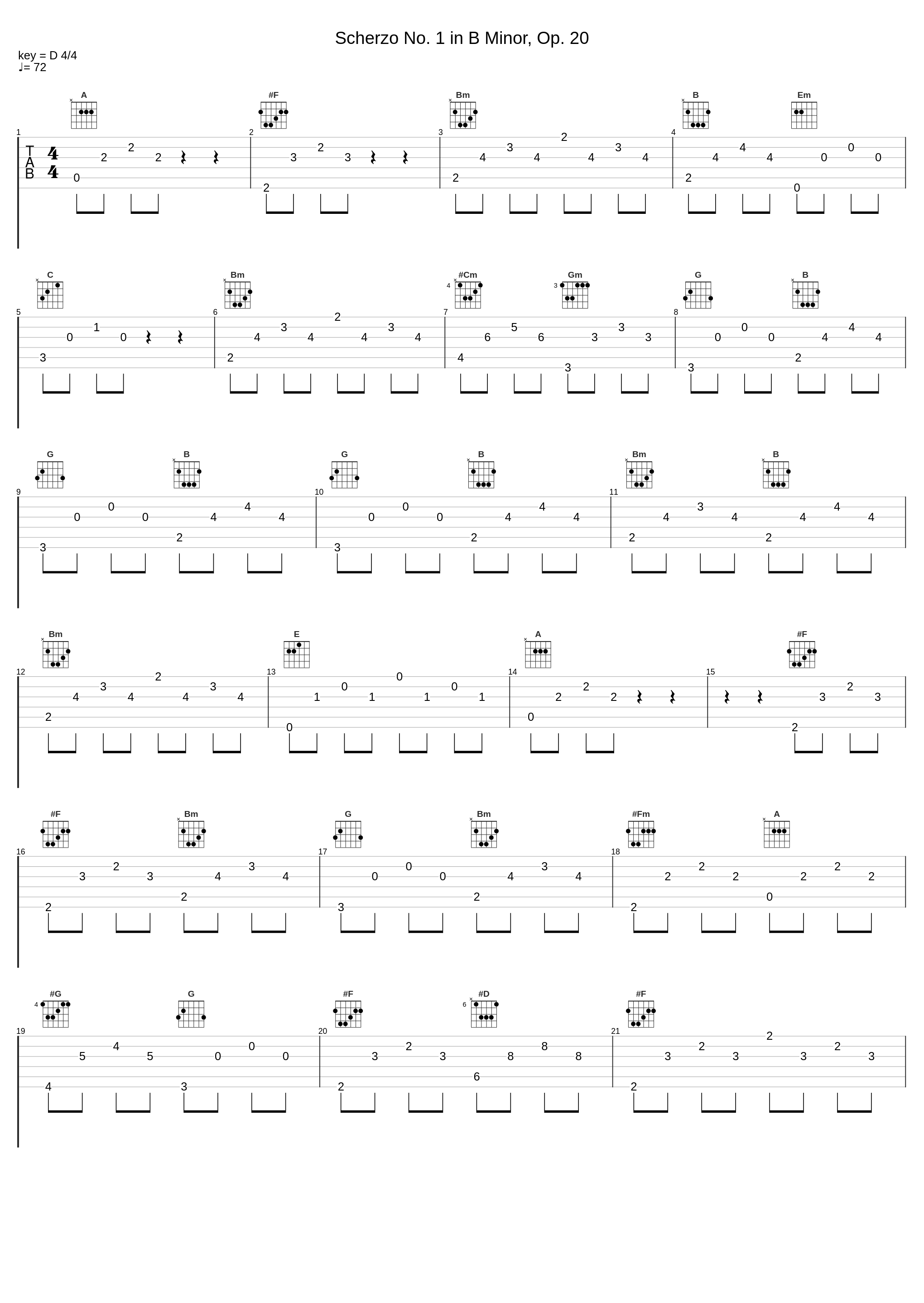 Scherzo No. 1 in B Minor, Op. 20_Frédéric Chopin_1