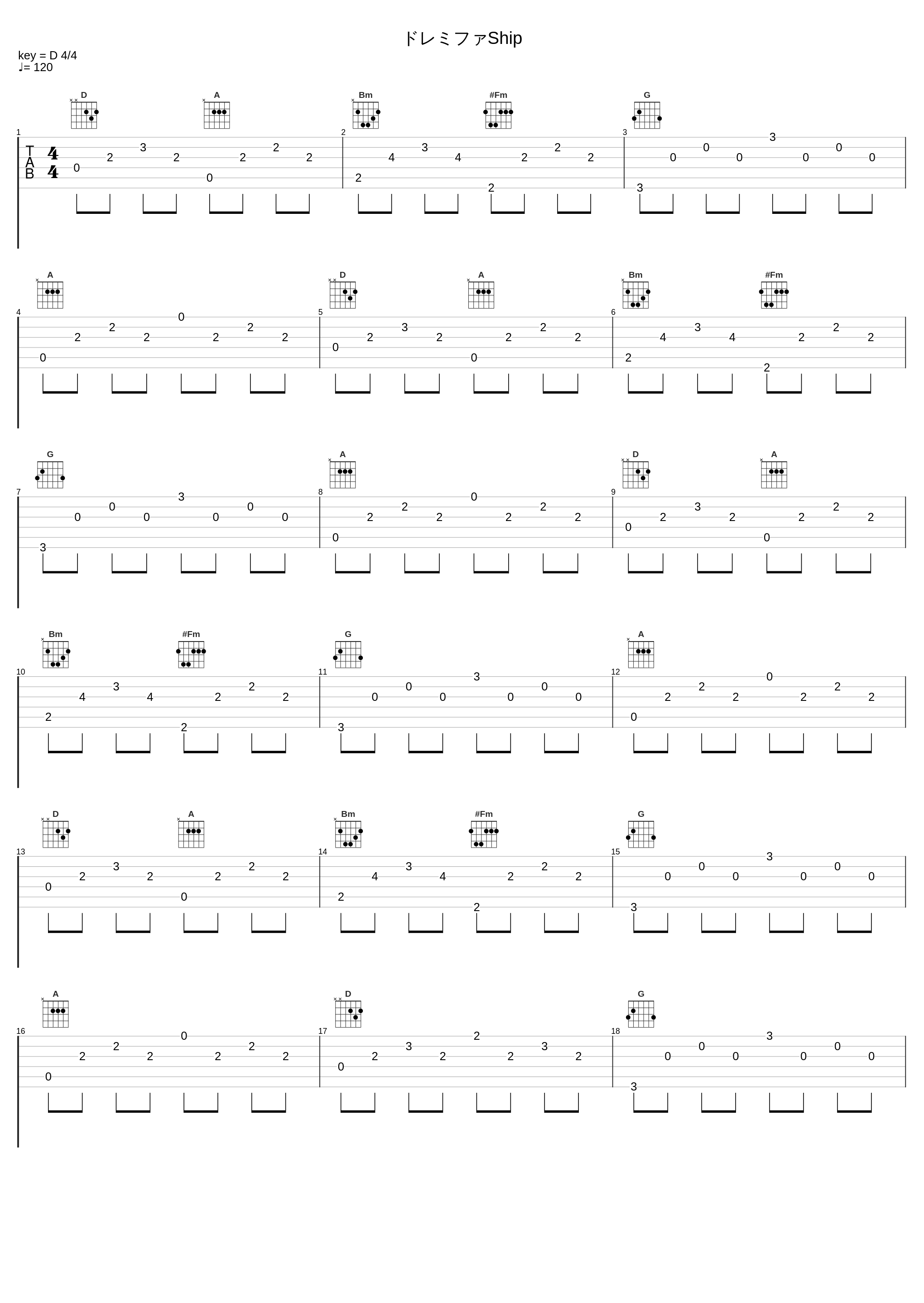 ドレミファShip_ORANGE RANGE_1