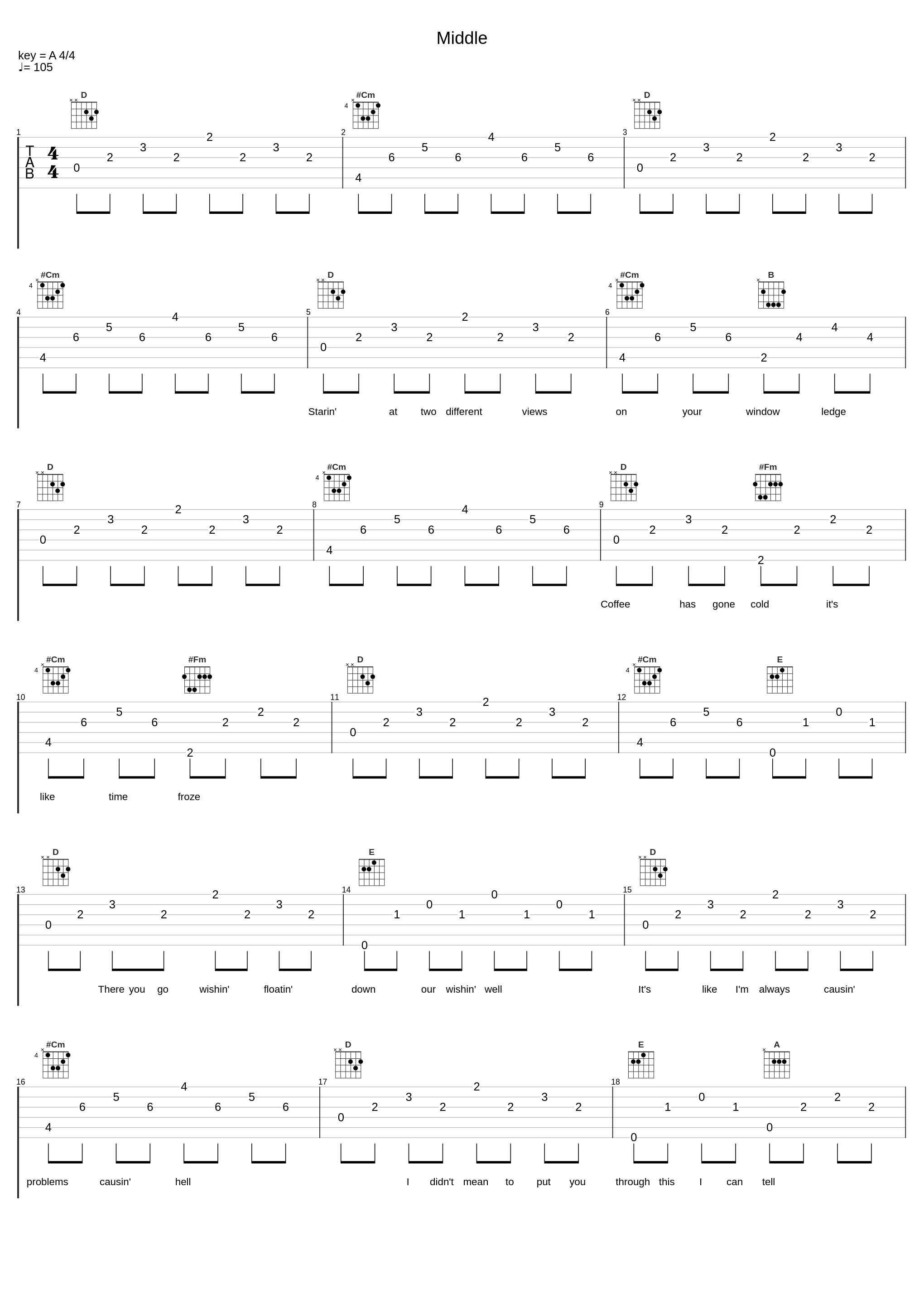 Middle_DJ Snake,Bipolar Sunshine_1