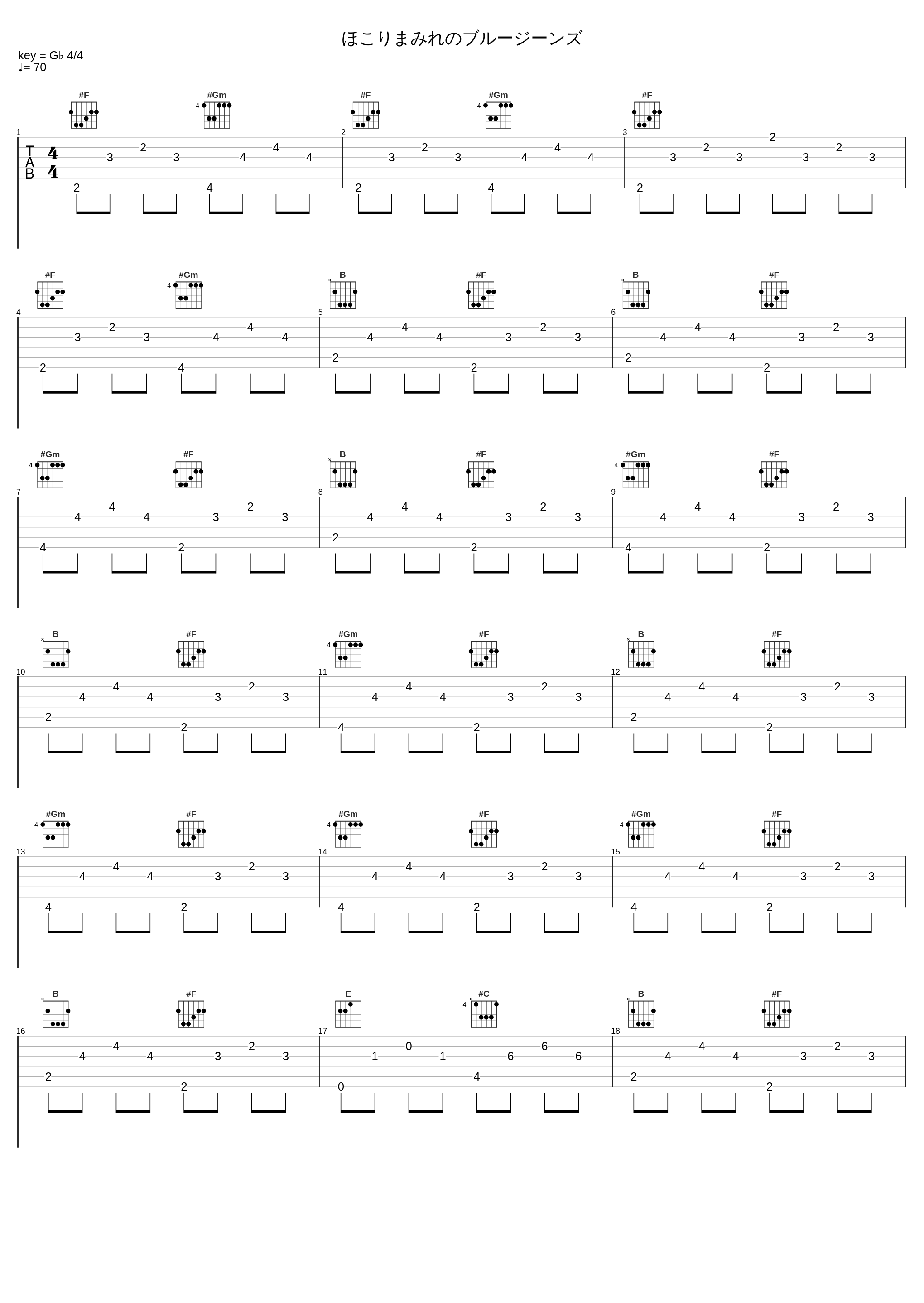 ほこりまみれのブルージーンズ_长渕刚_1