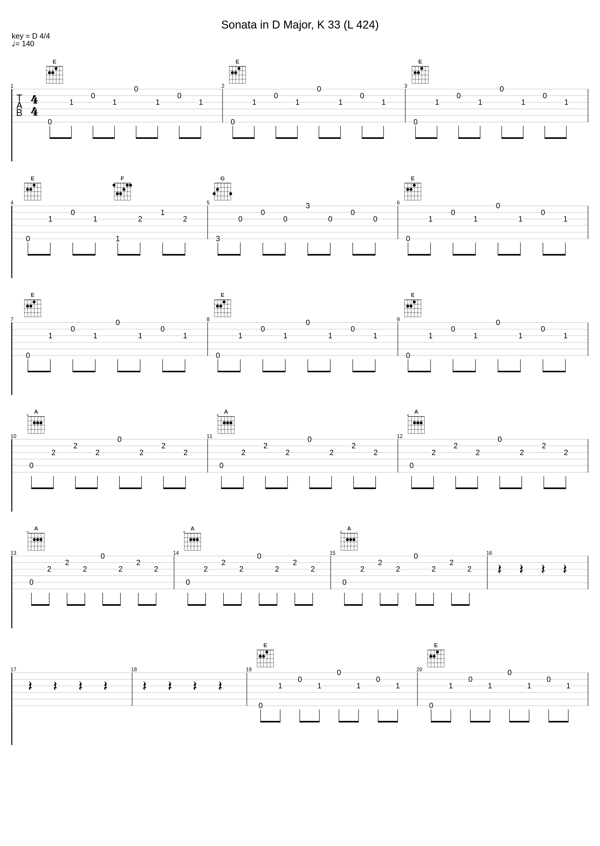 Sonata in D Major, K 33 (L 424)_Vladimir Horowitz,Domenico Scarlatti_1