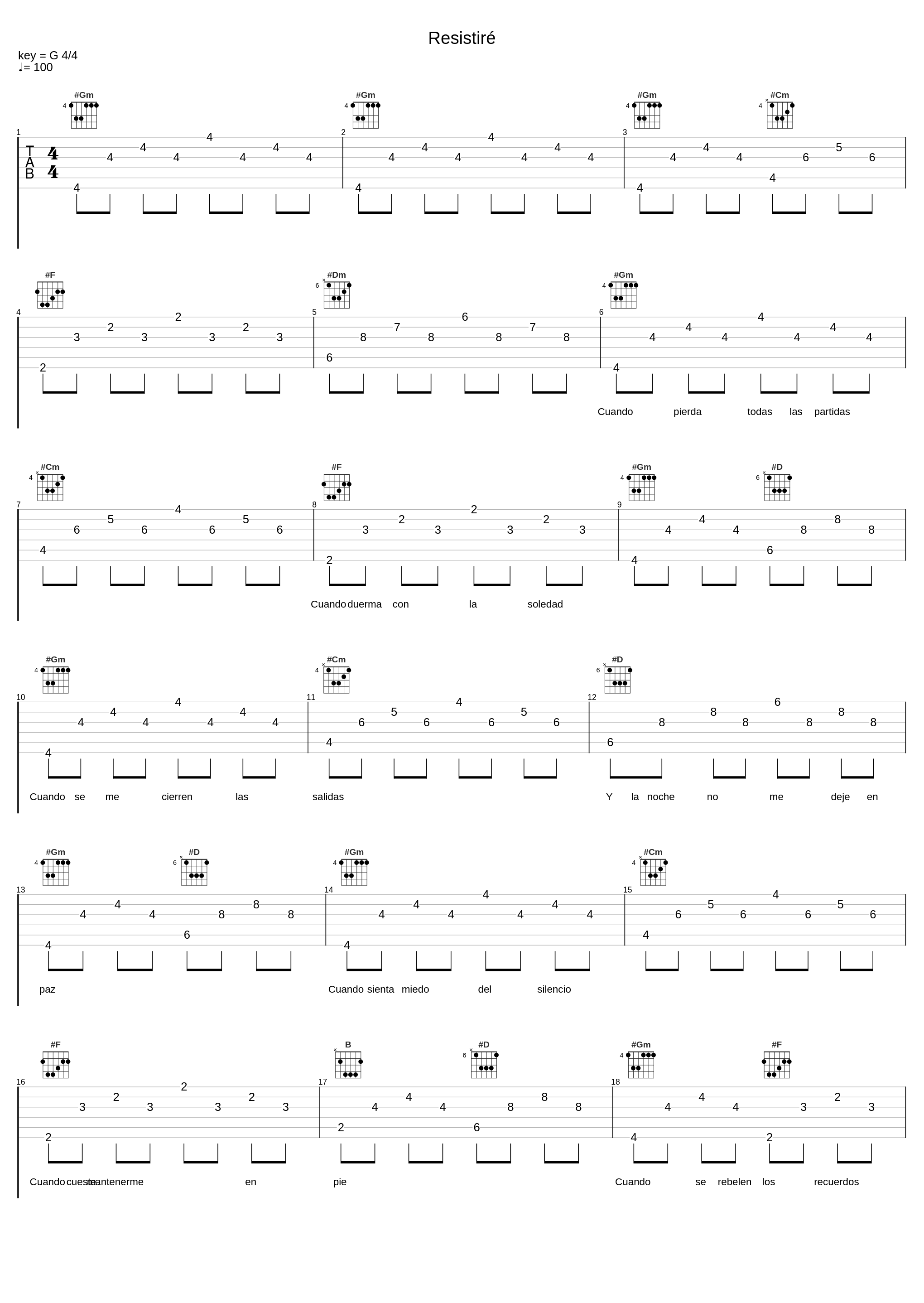 Resistiré_RESISTIRÉ MÉXICO,Aída Cuevas,Belinda,Edith Marquez,Gloria Trevi,Ha-Ash,Kaia Lana,Lila Downs,María José,Maria Leon,Paty Cantú,Sandra Echeverria,Ximena Sariñana,Arath Herce,Axel Muñiz,Benny,Camila,Caztro,Chucho Rivas,Cristian Castro,DLD,Horacio Palencia,Kin_1