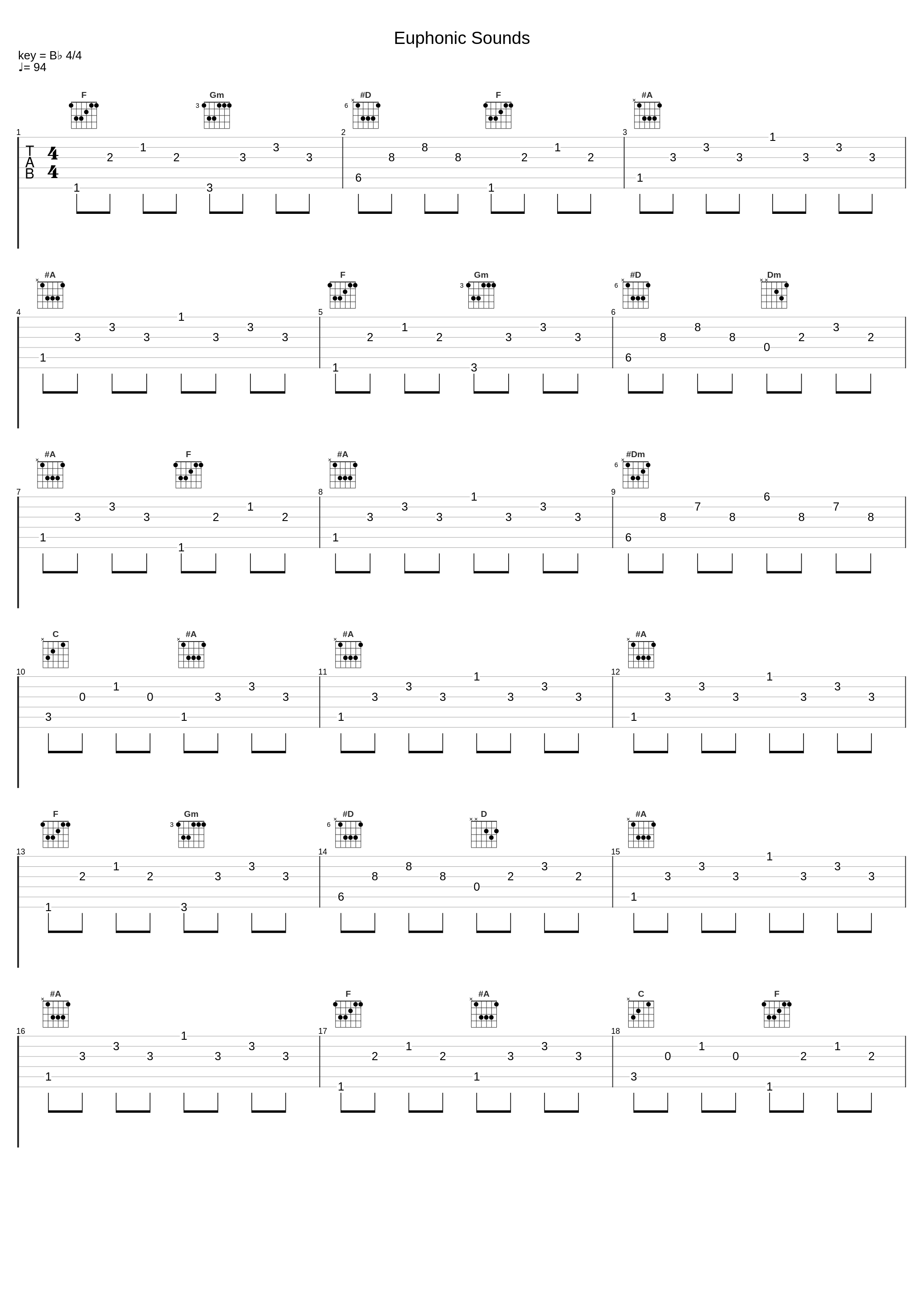 Euphonic Sounds_William Albright,Scott Joplin_1