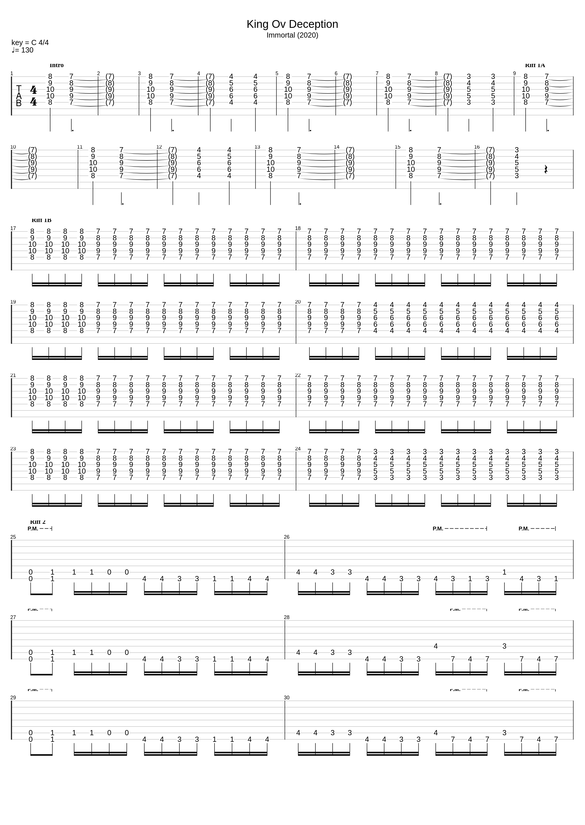 King Ov Deception_Lorna Shore_1