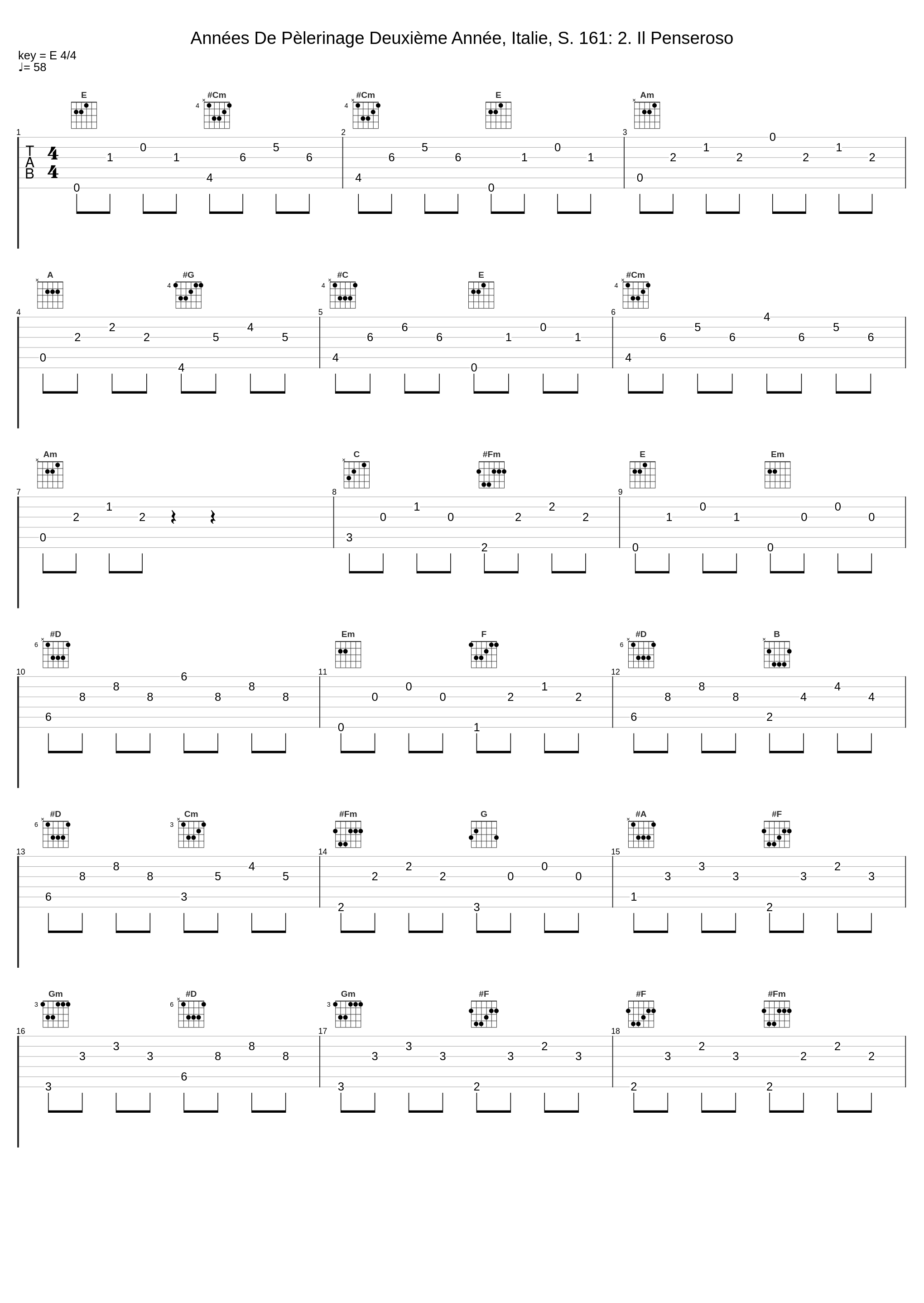 Années De Pèlerinage Deuxième Année, Italie, S. 161: 2. Il Penseroso_Eisuke Nemoto,Franz Liszt_1