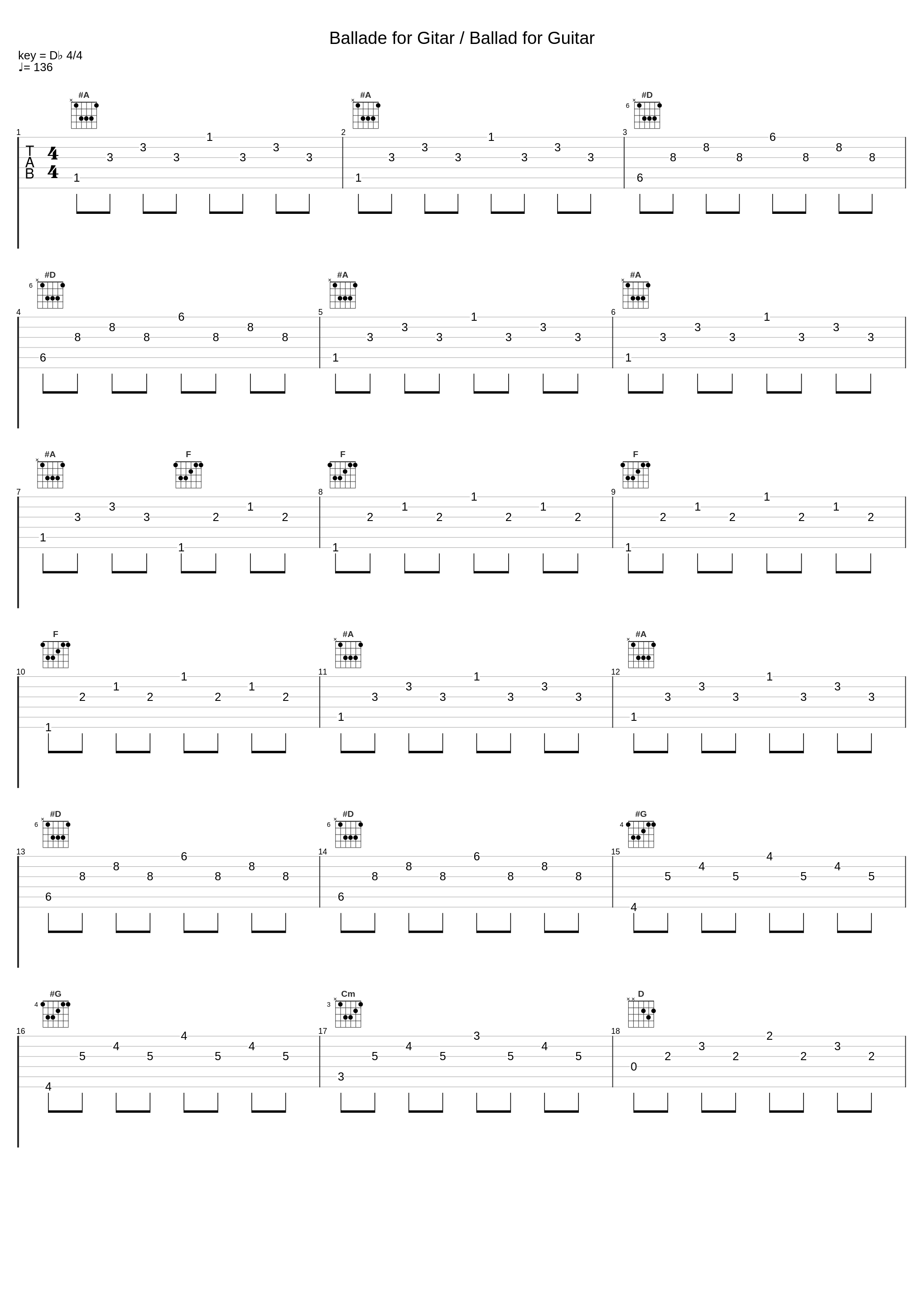 Ballade for Gitar / Ballad for Guitar_Kåre Grøttum,Kenneth Sivertsen_1