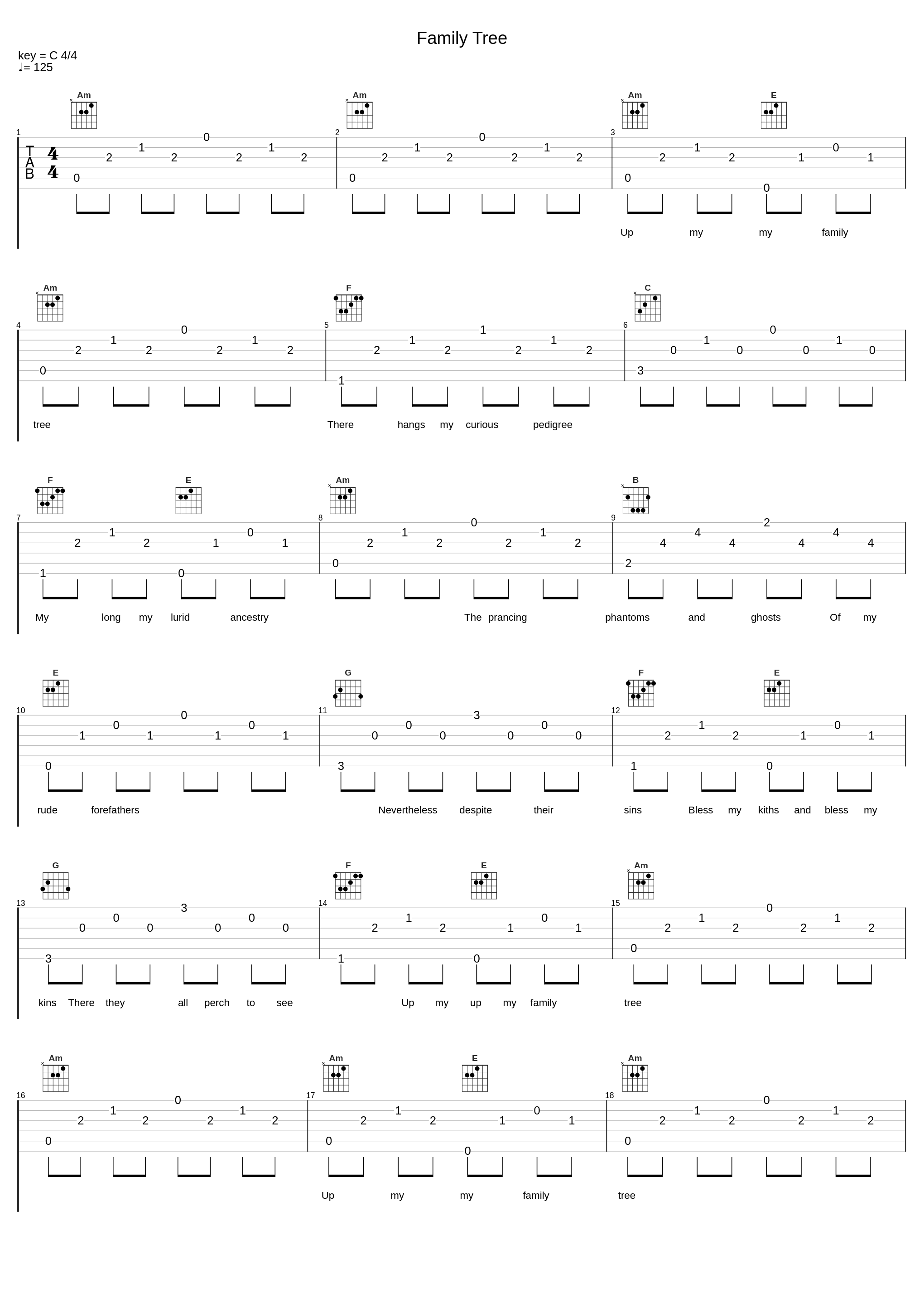 Family Tree_Jake Thackray_1