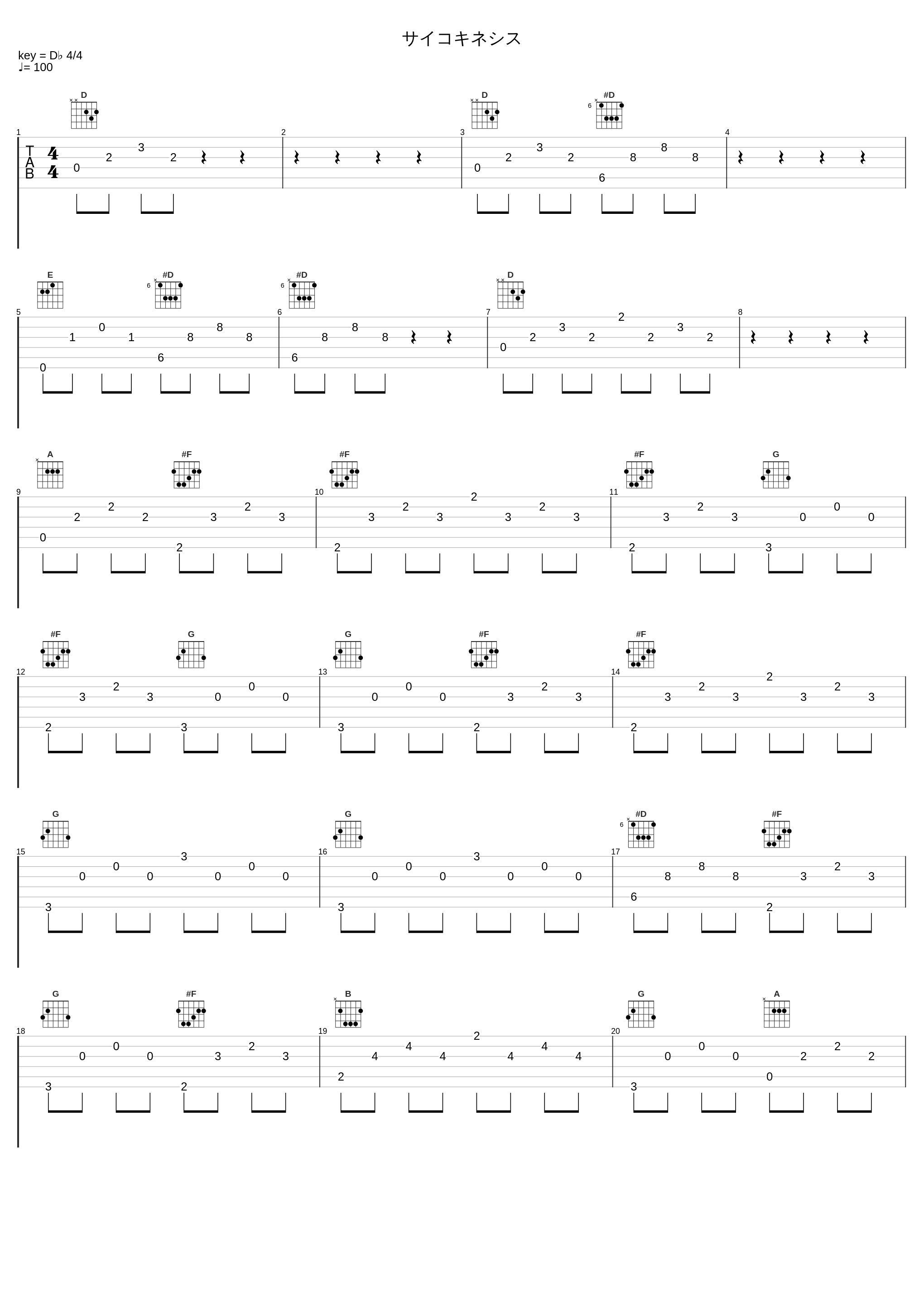 サイコキネシス_鬱P_1