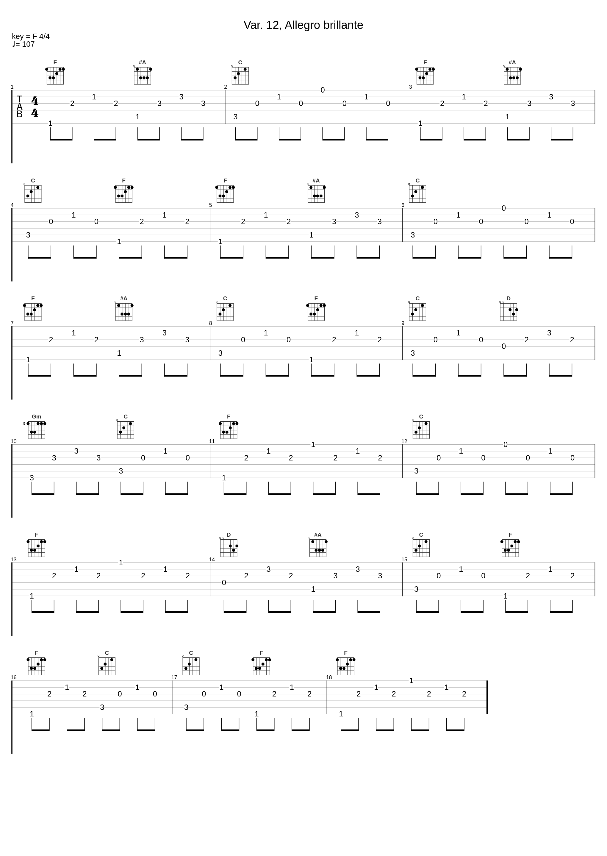 Var. 12, Allegro brillante_Howard Shelley,Johann Nepomuk Hummel_1