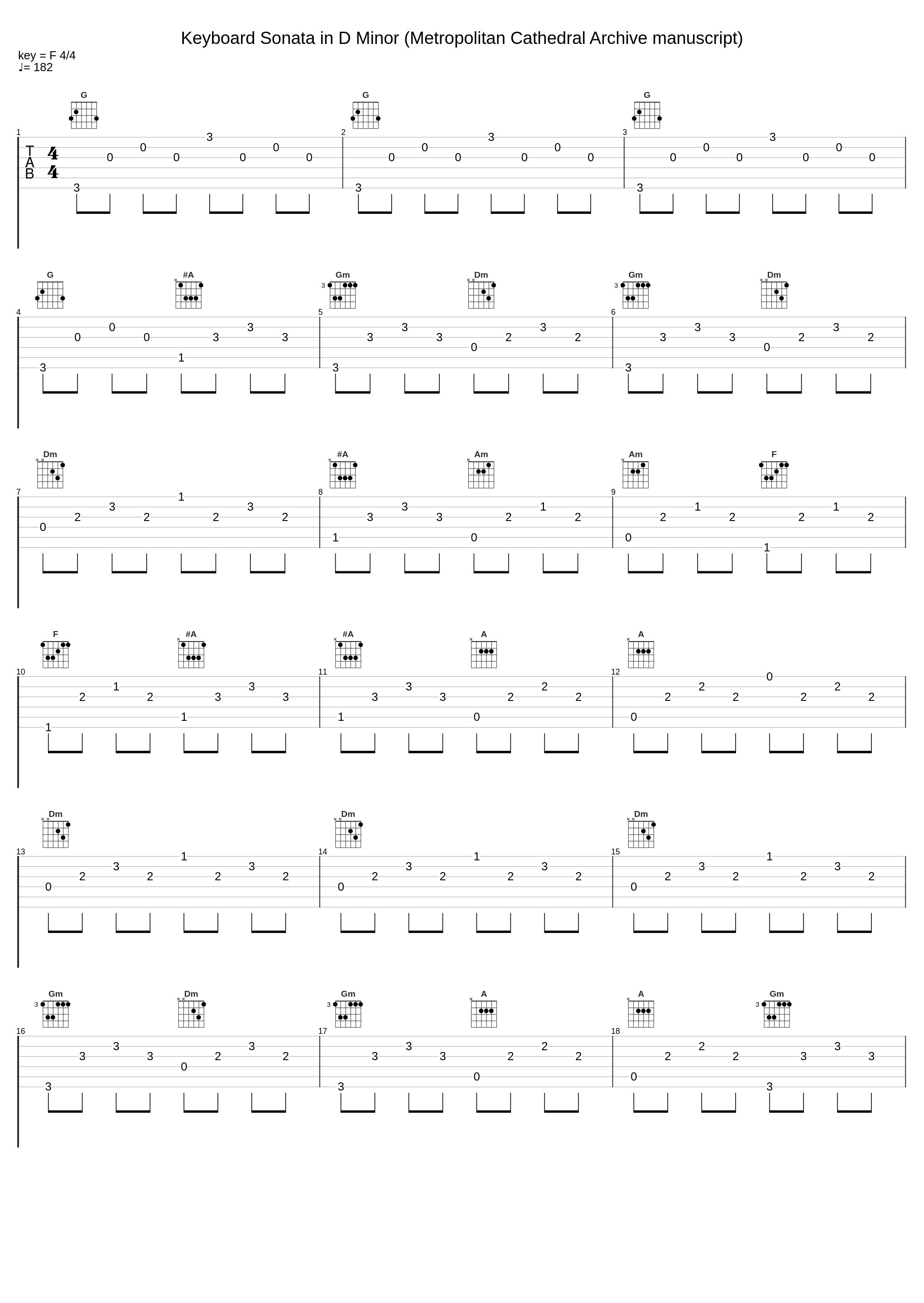 Keyboard Sonata in D Minor (Metropolitan Cathedral Archive manuscript)_Bruno Vlahek_1