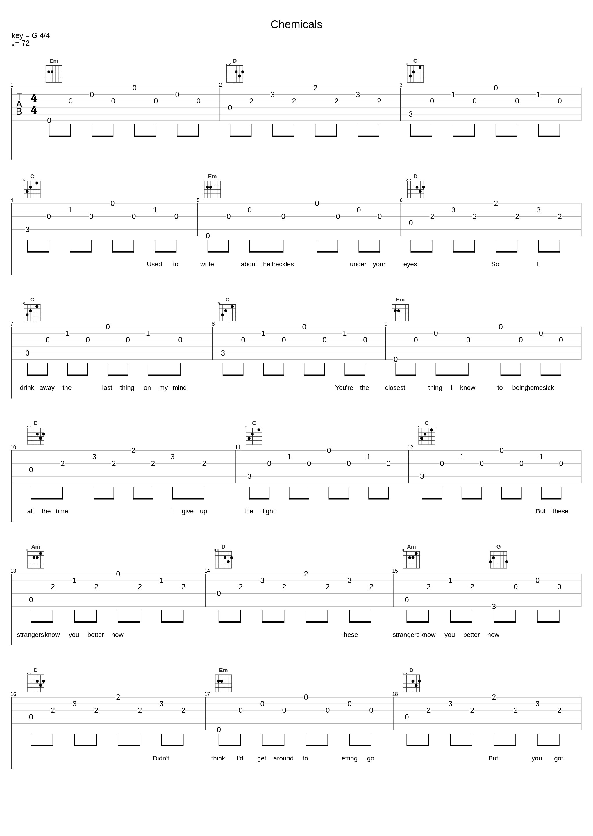 Chemicals_Little May_1