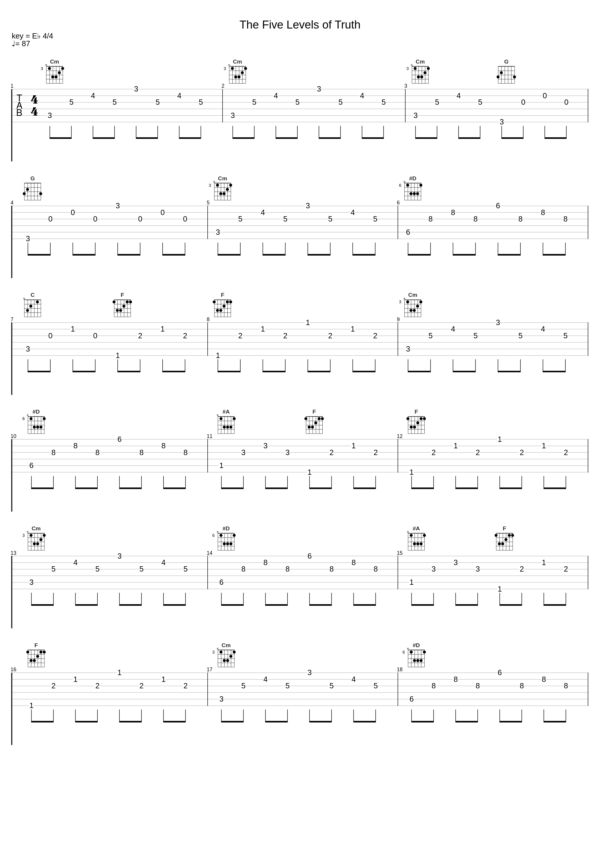 The Five Levels of Truth_Notch,Bruno Sandilands_1