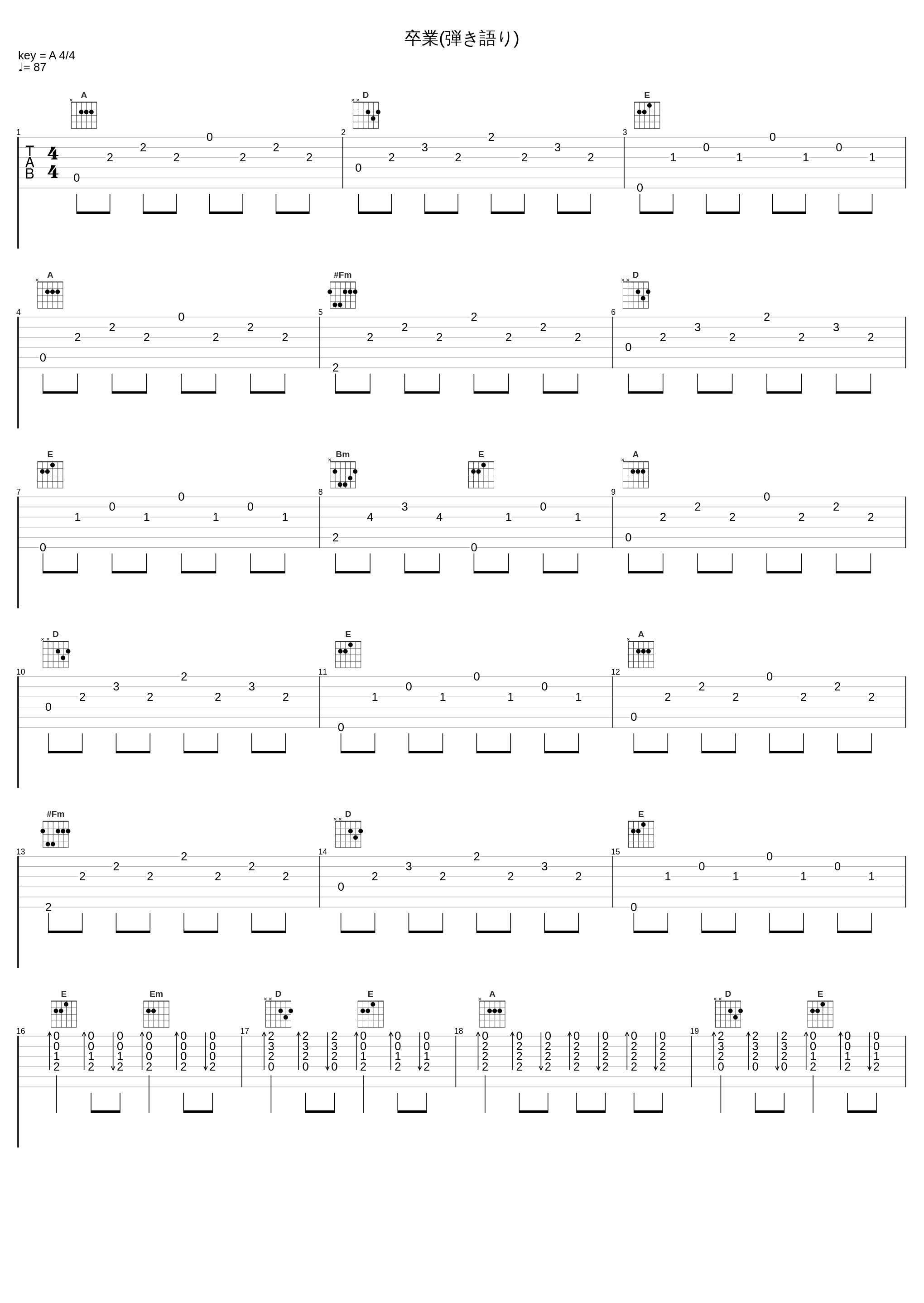 卒業(弾き語り)_高桥优_1