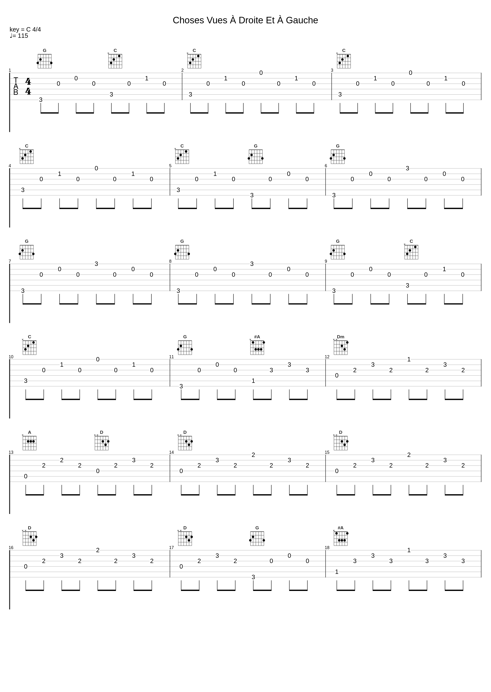 Choses Vues À Droite Et À Gauche_Erik Satie_1