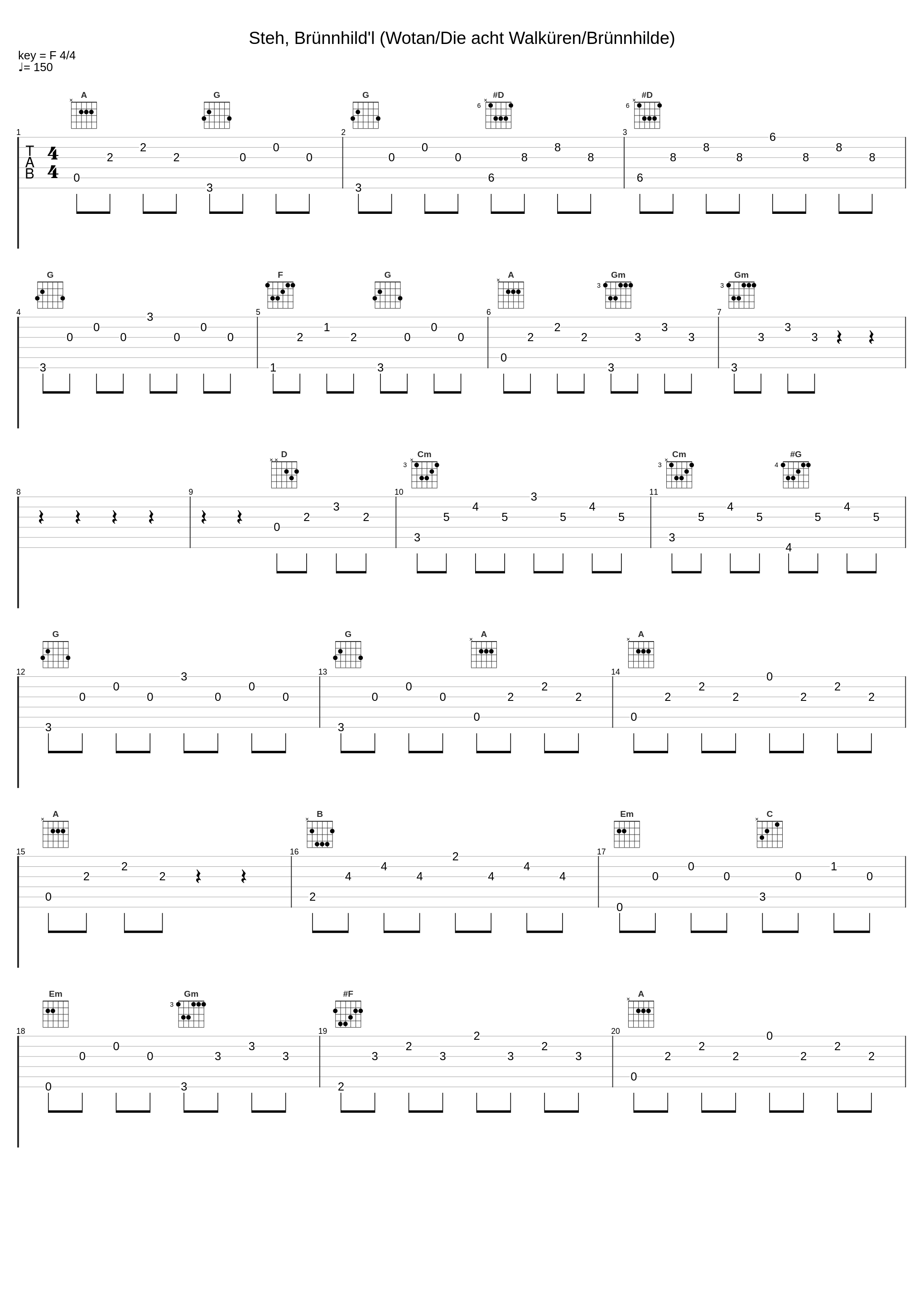 Steh, Brünnhild'l (Wotan/Die acht Walküren/Brünnhilde)_Astrid Varnay,Sigurd Björling,Brünnhilde Friedland,Lieselotte Thomamüller,Elfriede Wild,Ruth Siewert,Eleanor Lausch,Hertha Töpper,Ira Malaniuk,Hanna Ludwig,Festspiel-Orchester Bayreuth,Herbert von Karajan_1