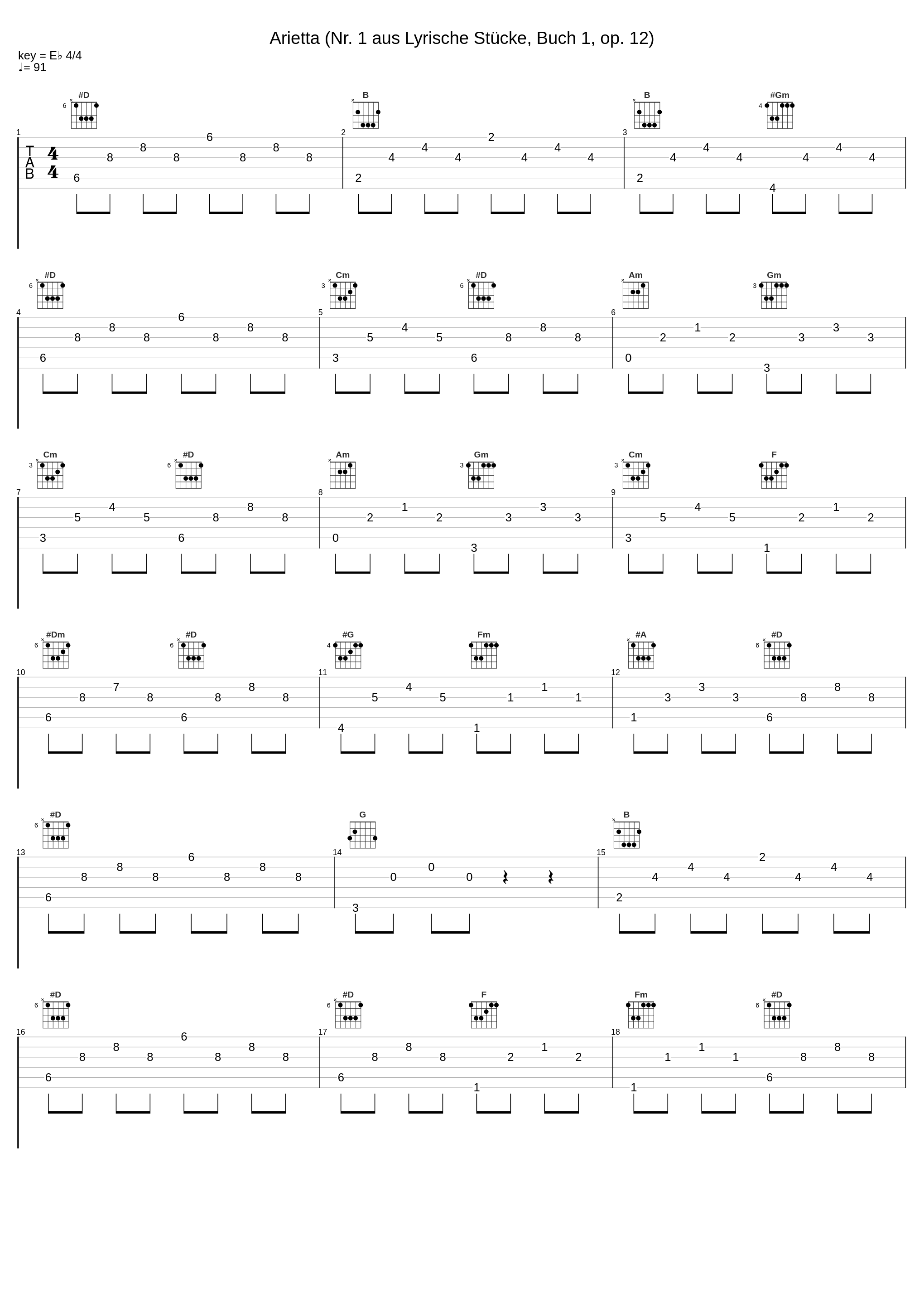 Arietta (Nr. 1 aus Lyrische Stücke, Buch 1, op. 12)_Edvard Grieg_1