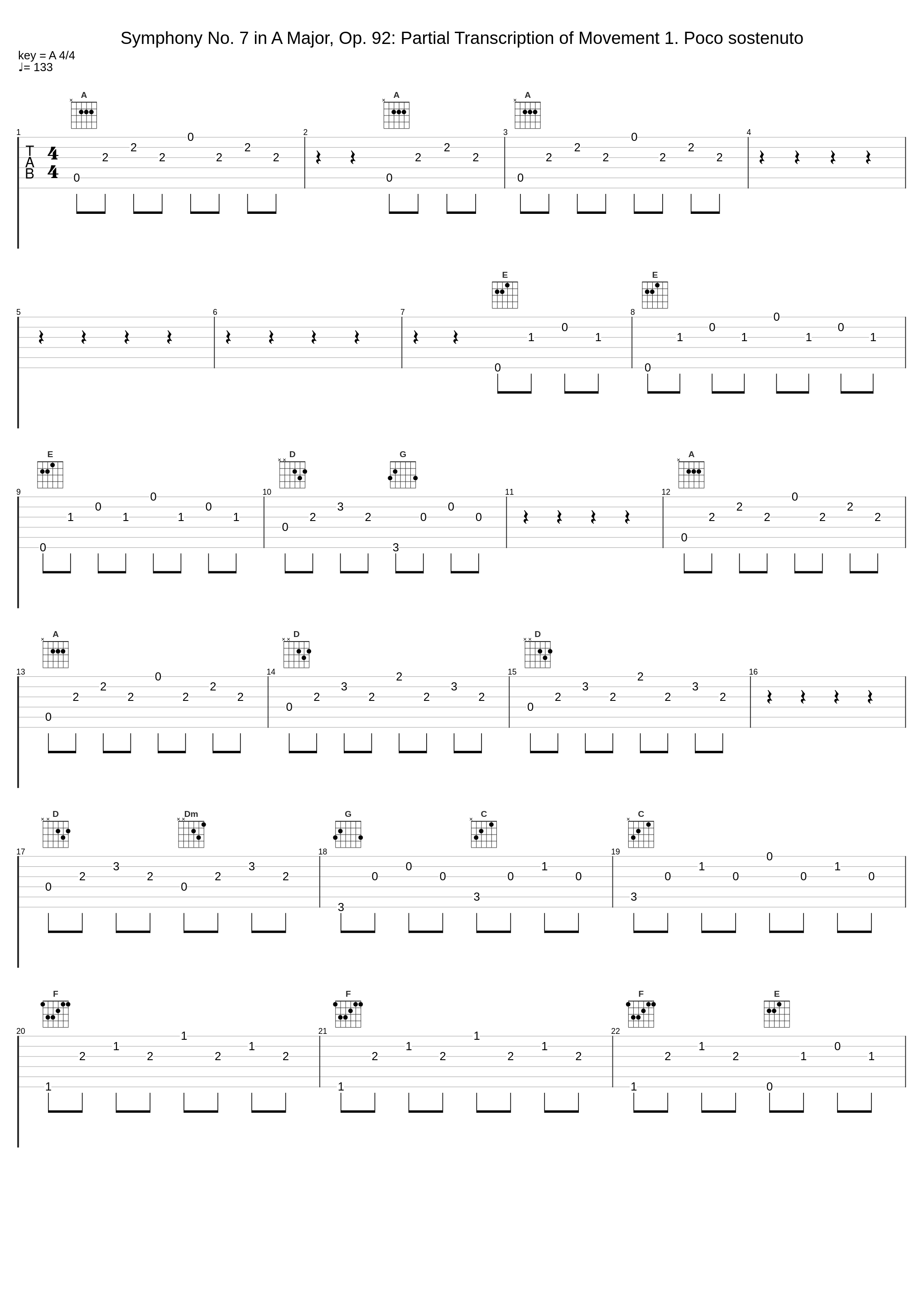 Symphony No. 7 in A Major, Op. 92: Partial Transcription of Movement 1. Poco sostenuto_Leslie Howard_1