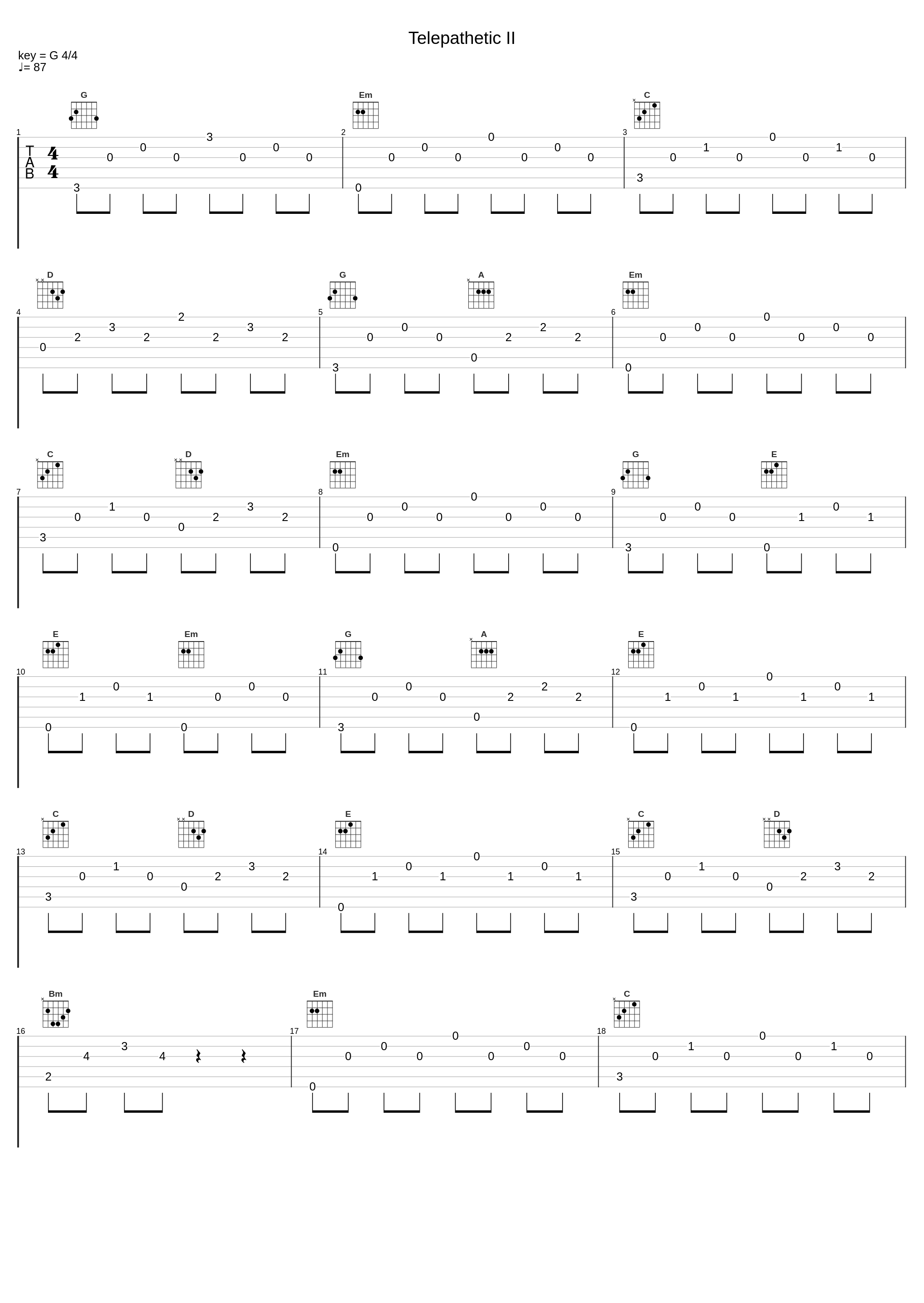 Telepathetic II_Voicians_1