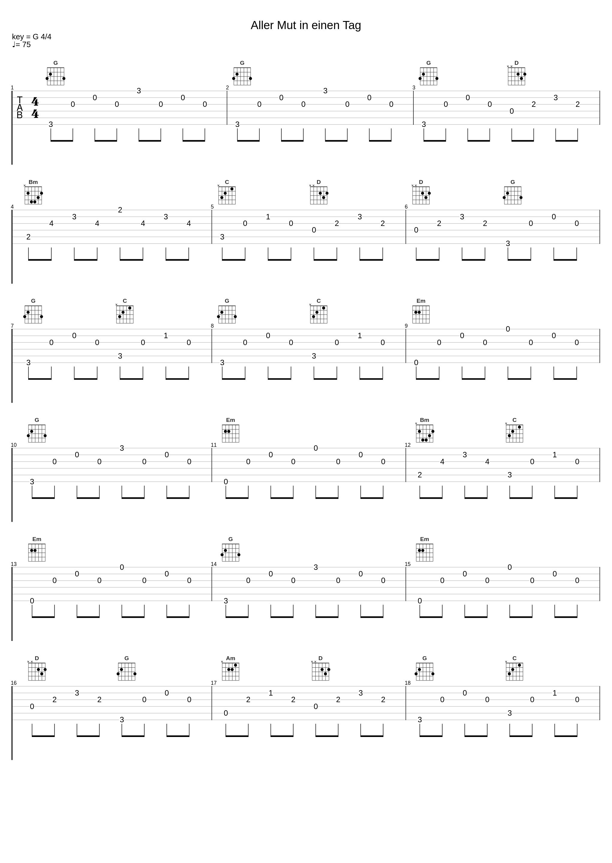 Aller Mut in einen Tag_Arnold Fritzsch_1