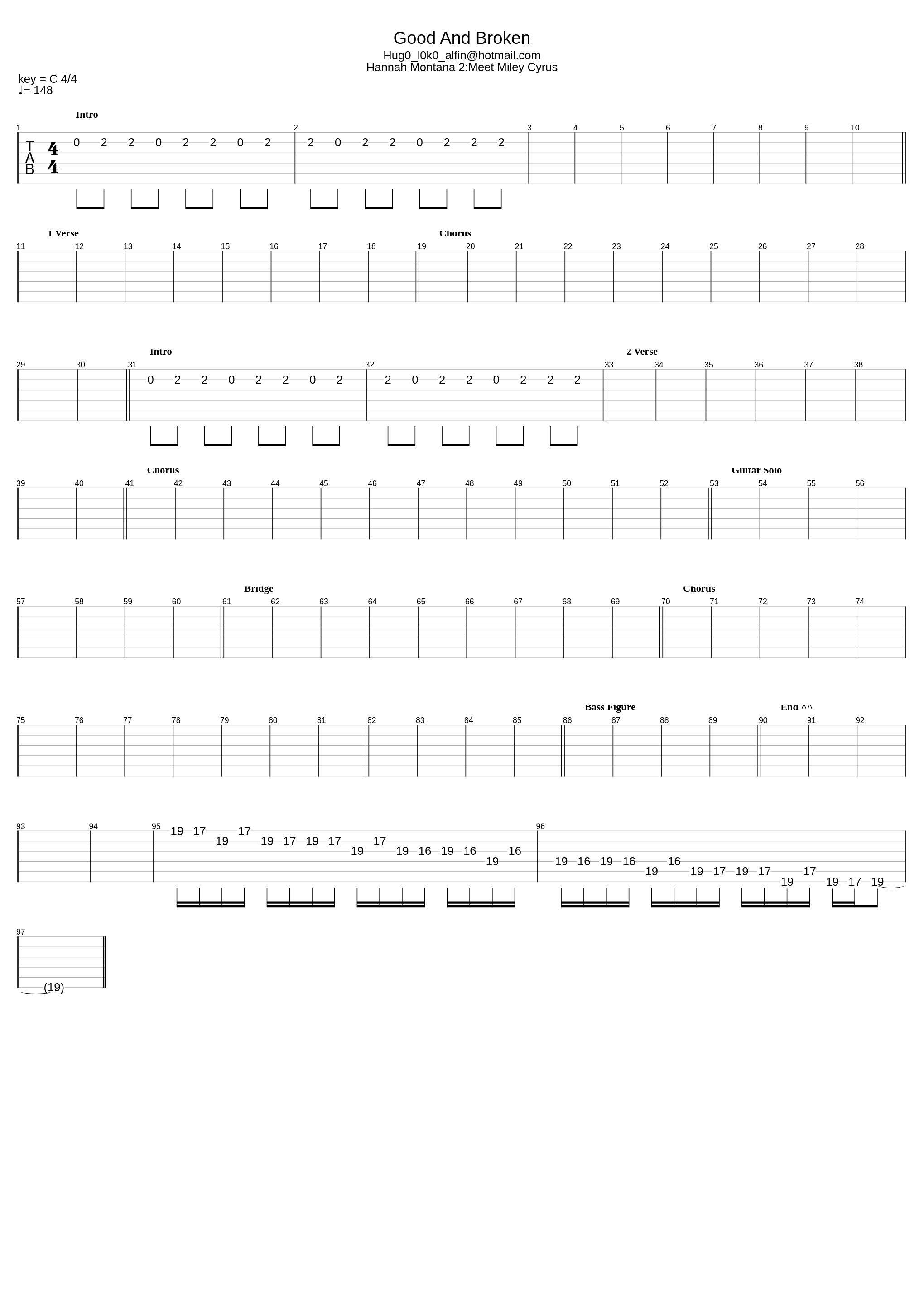 Good And Broken_Hannah Montana_1