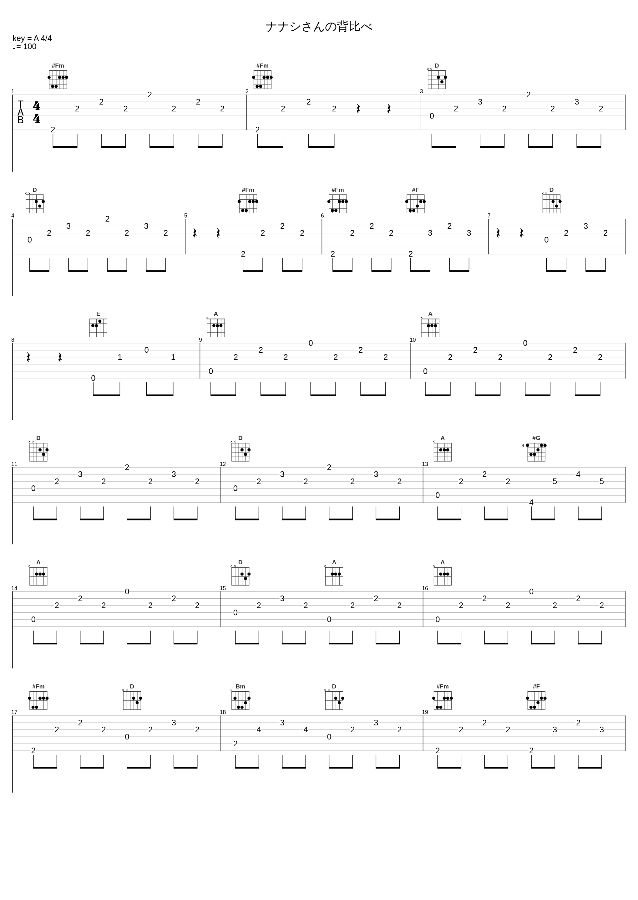 ナナシさんの背比べ_鬱P_1