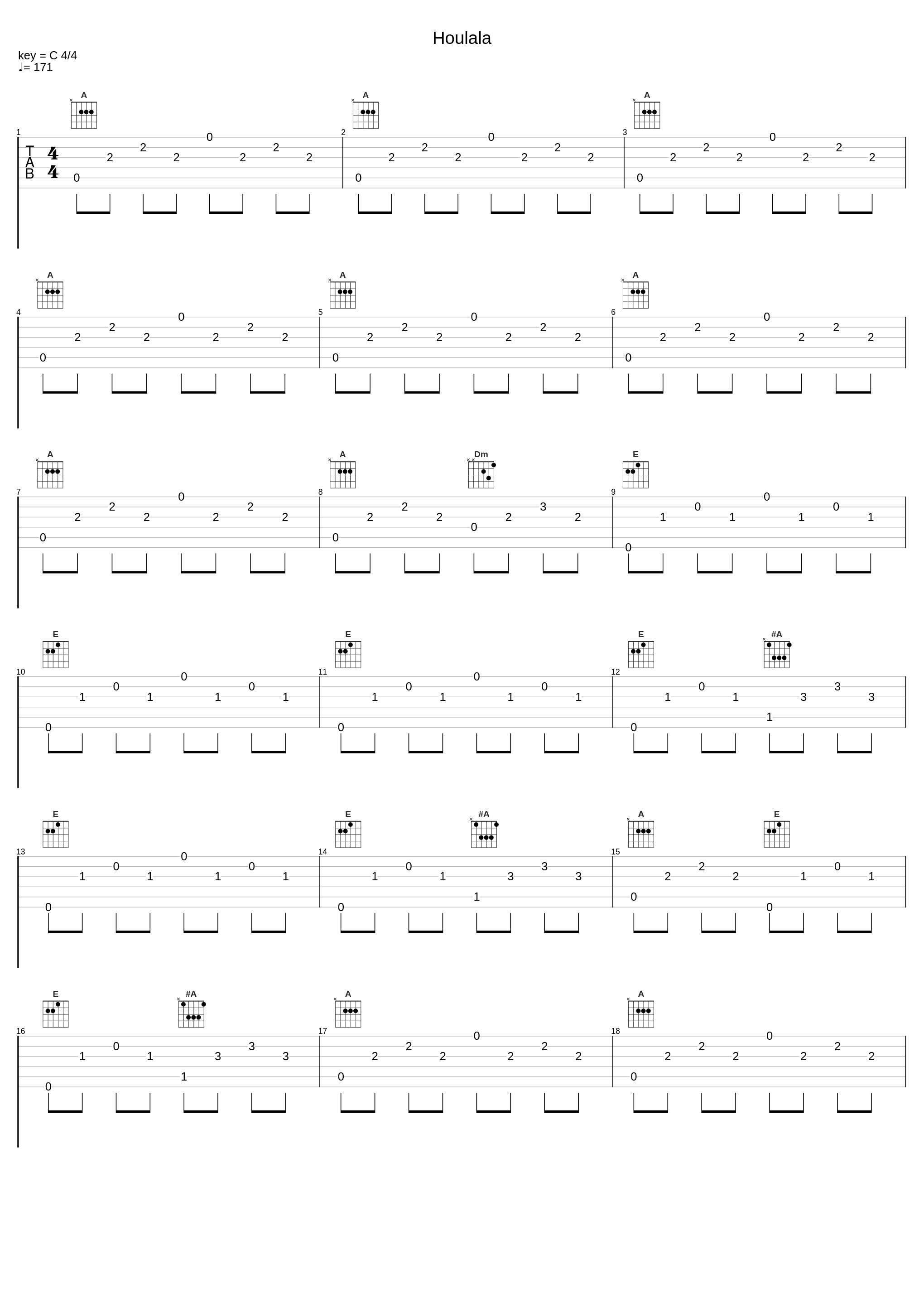 Houlala_Ludwig Von 88_1