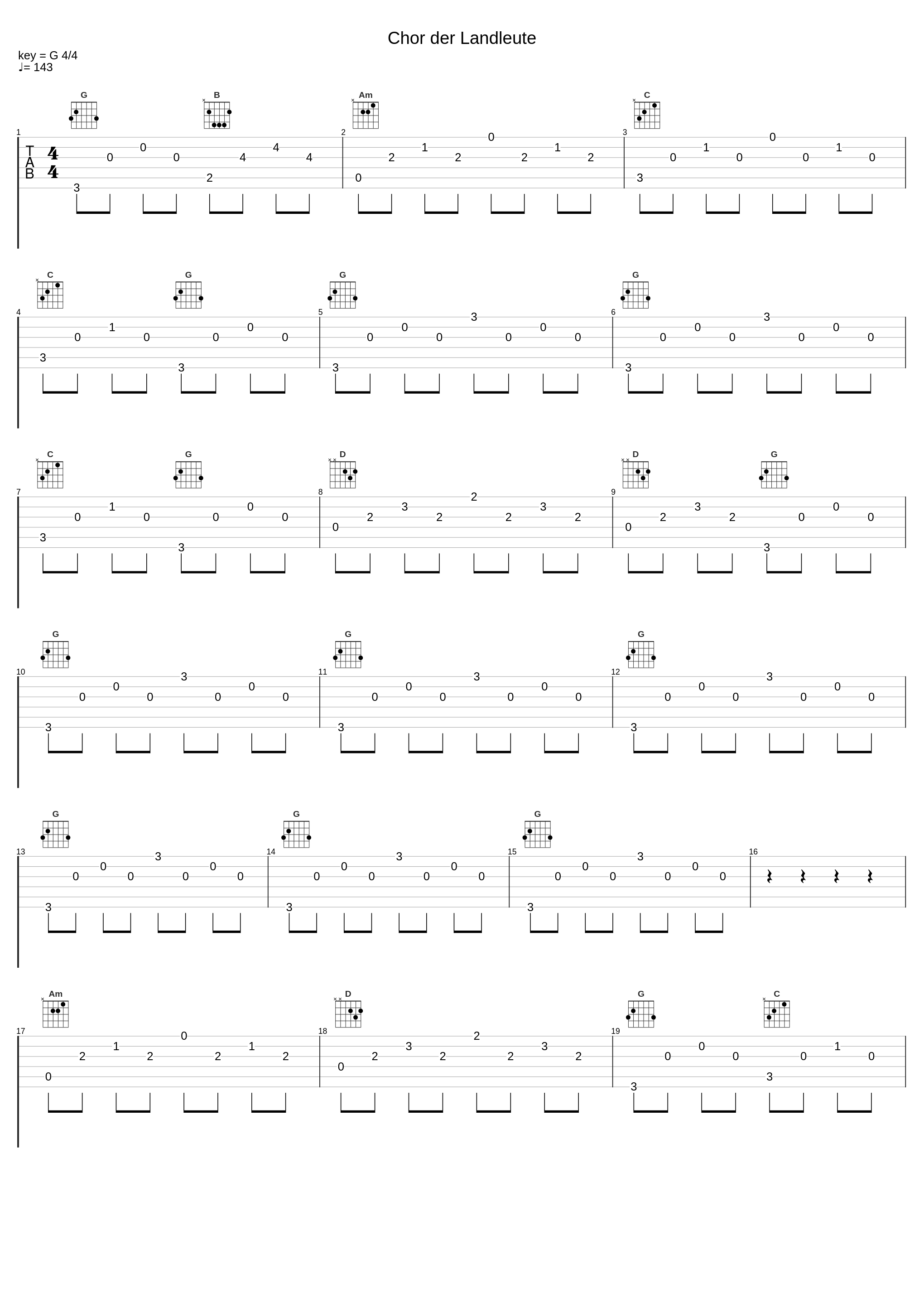 Chor der Landleute_Fischerchöre,Orchester Gotthilf Fischer,Gotthilf Fischer_1