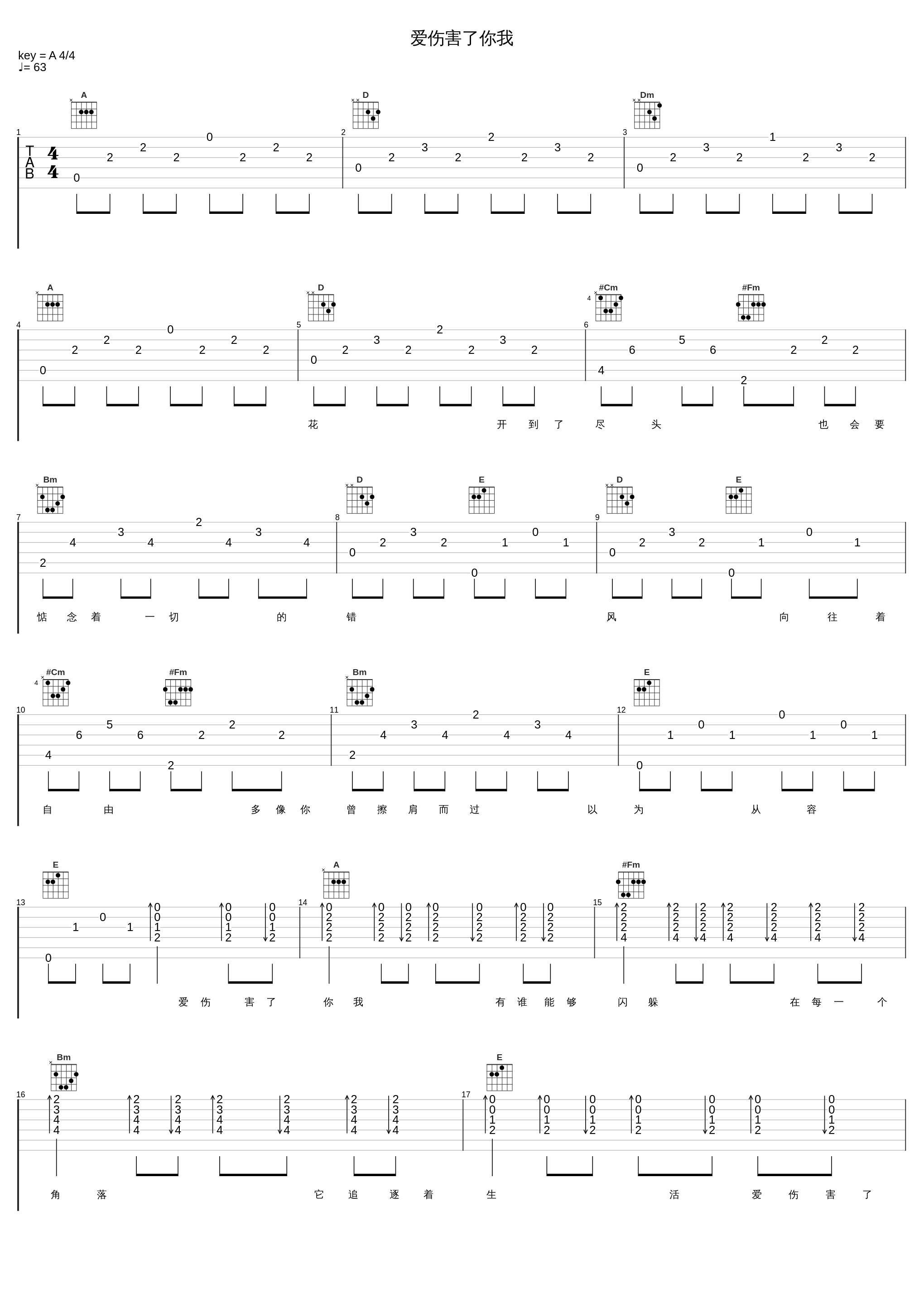 爱伤害了你我_林忆莲_1