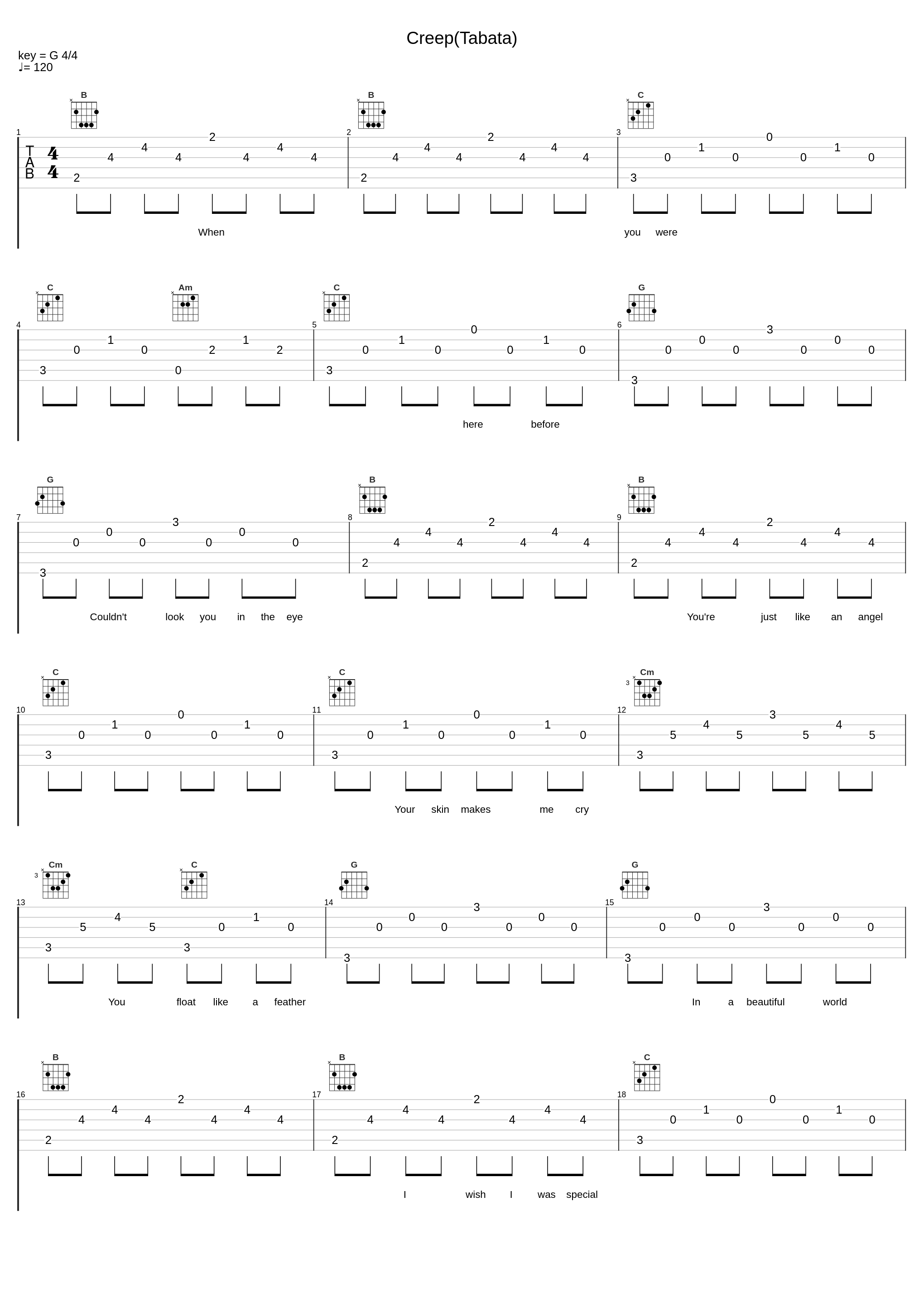 Creep(Tabata)_Tabata Songs_1