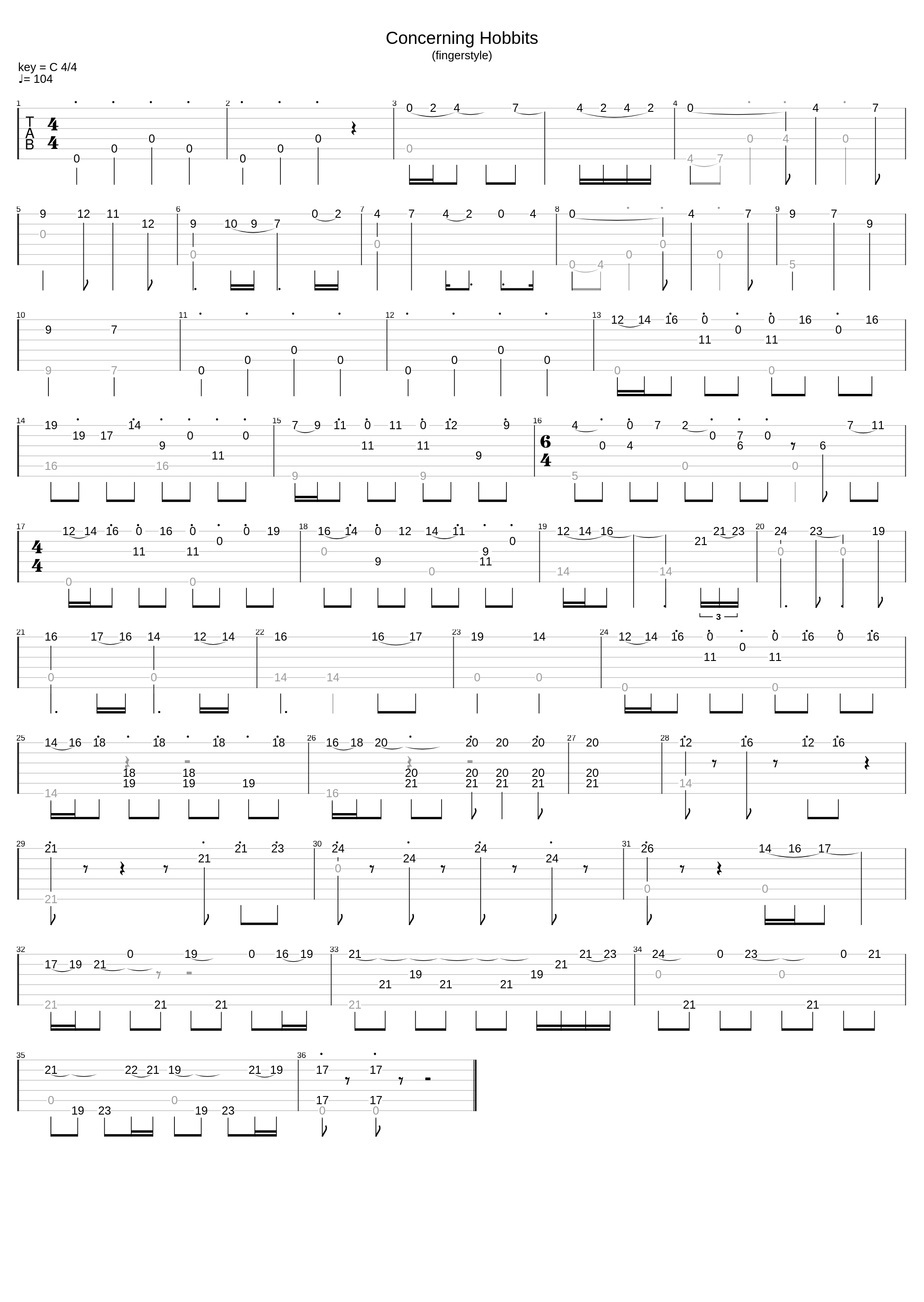 Concerning Hobbits (Fingerstyle)_Howard Shore_1