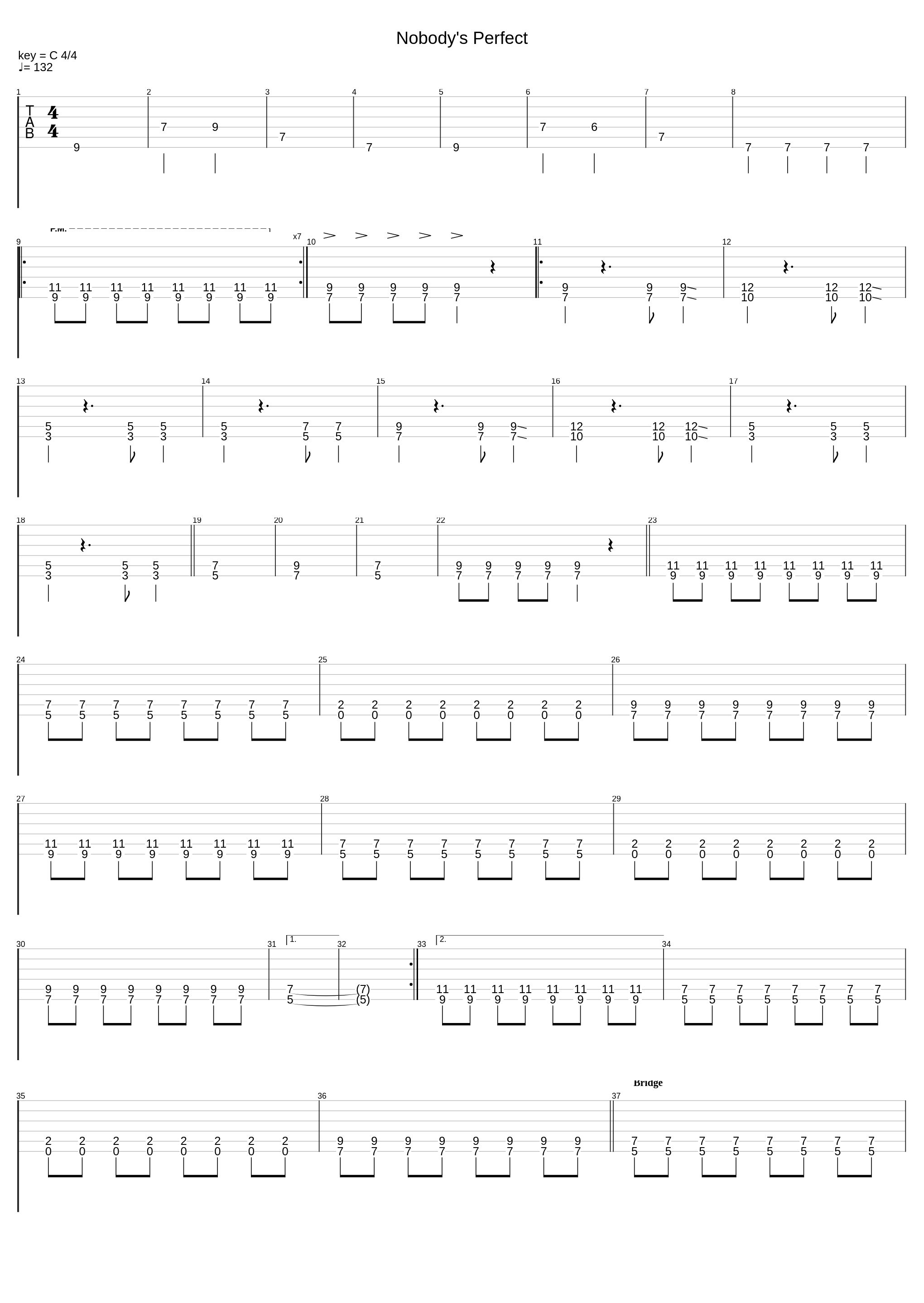 Nobodys Perfect_Hannah Montana_1