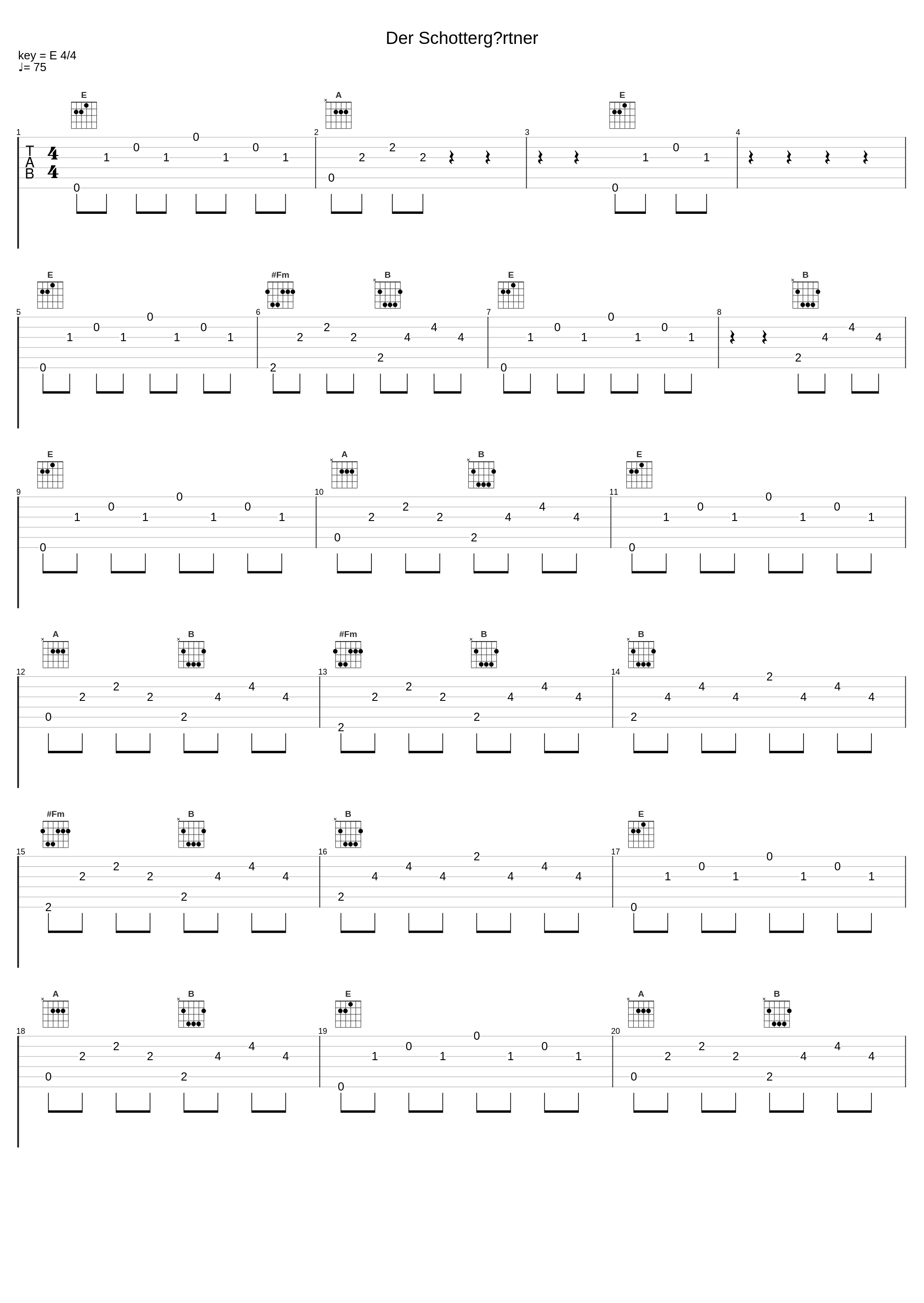 Der Schottergärtner_Die Nowak_1