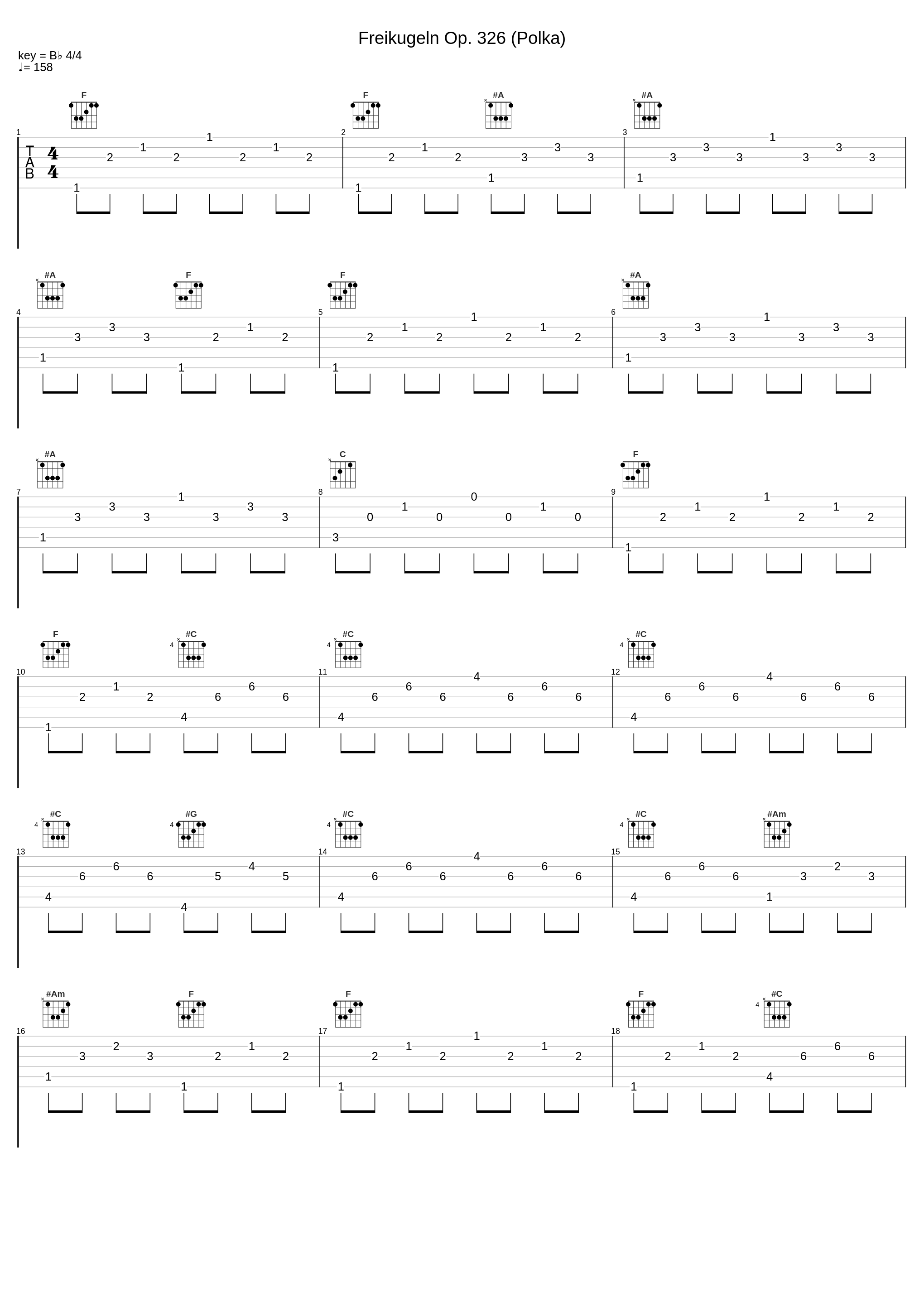 Freikugeln Op. 326 (Polka)_Johann Strauss Jr._1