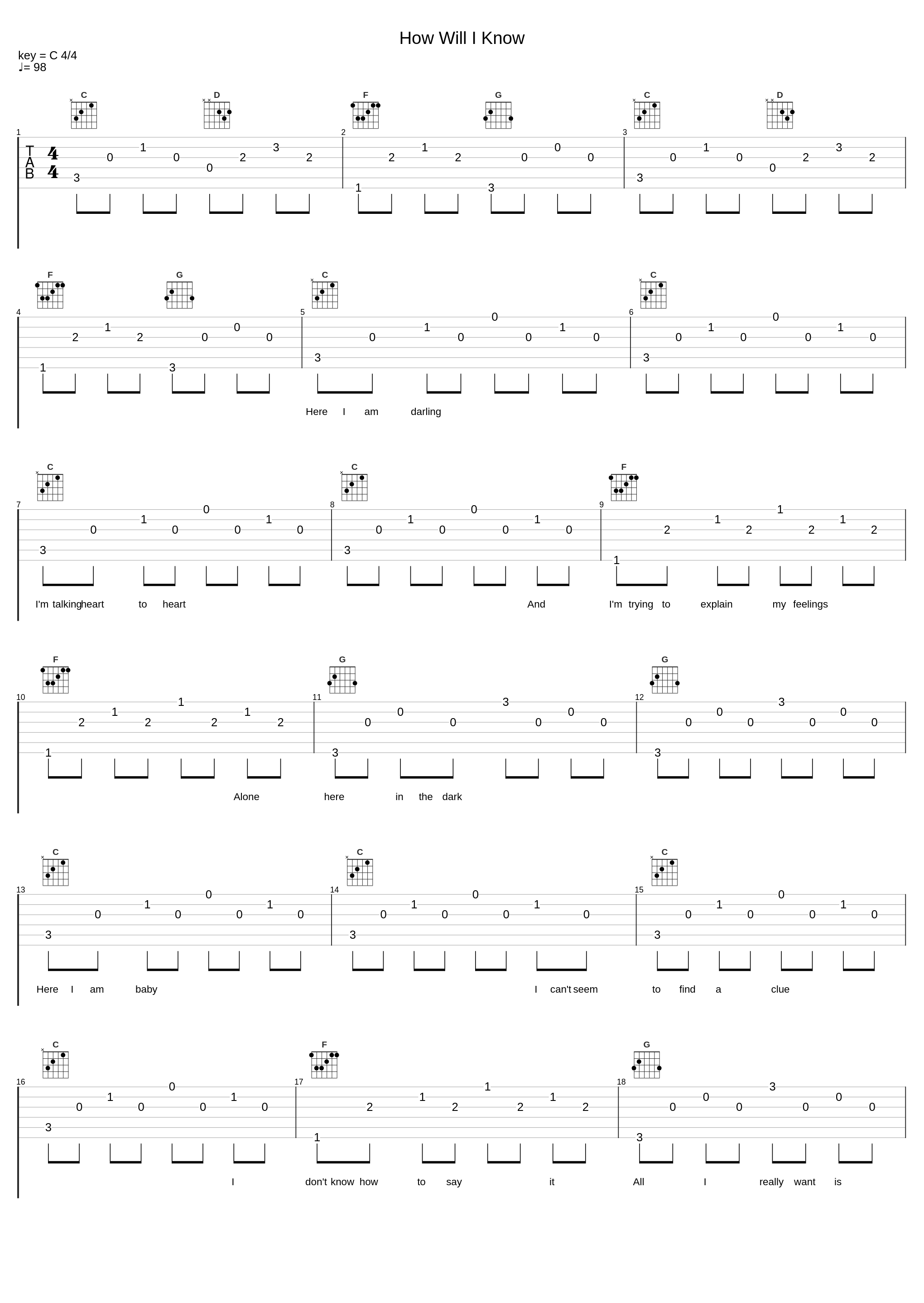 How Will I Know_Trademark_1