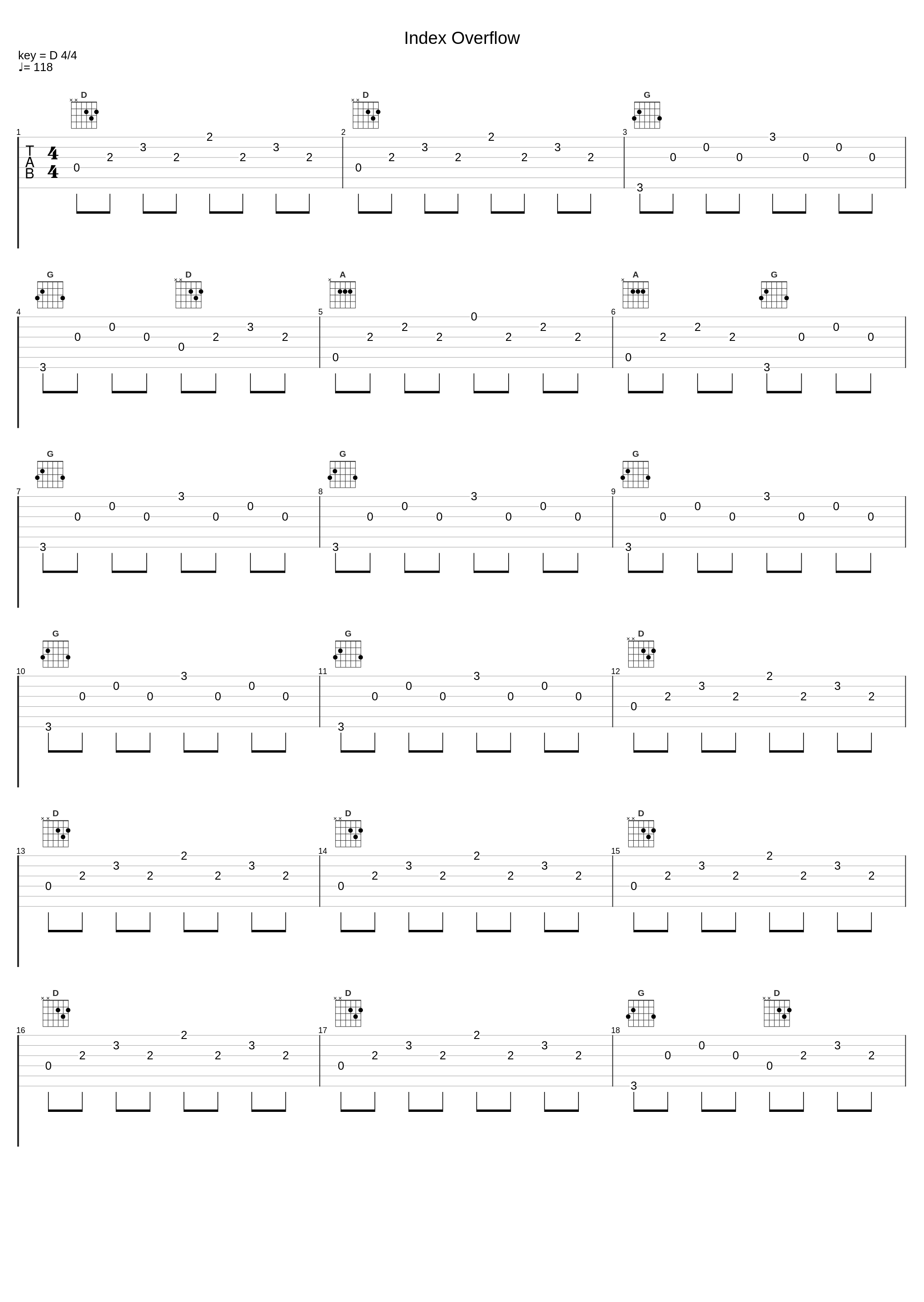 Index Overflow_Nicholas Stevenson,Max Low_1