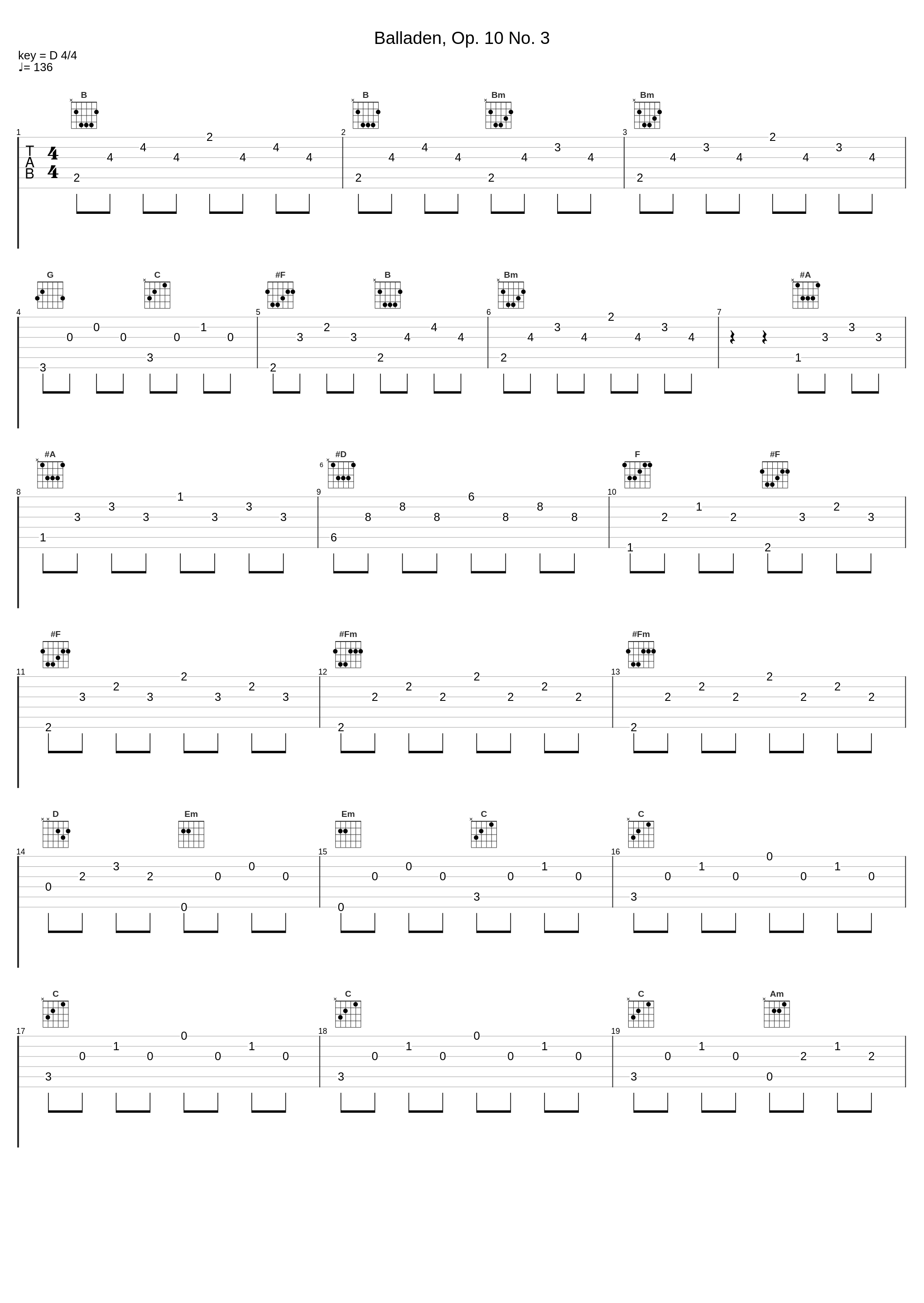 Balladen, Op. 10 No. 3_Jean-François Antonioli,Johannes Brahms_1