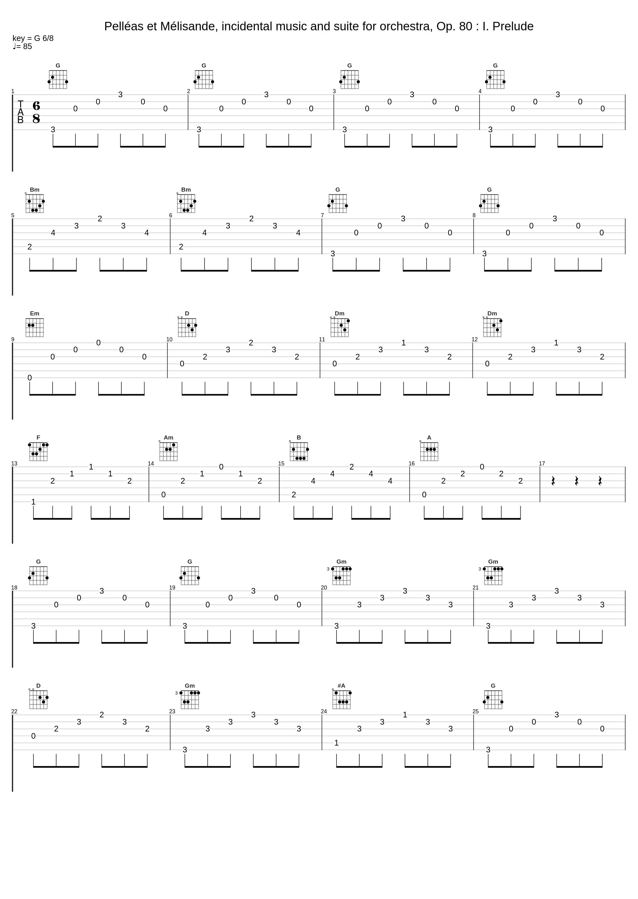 Pelléas et Mélisande, incidental music and suite for orchestra, Op. 80 : I. Prelude_Ernest Ansermet,Gabriel Fauré,L'Orchestre de la Suisse Romande_1