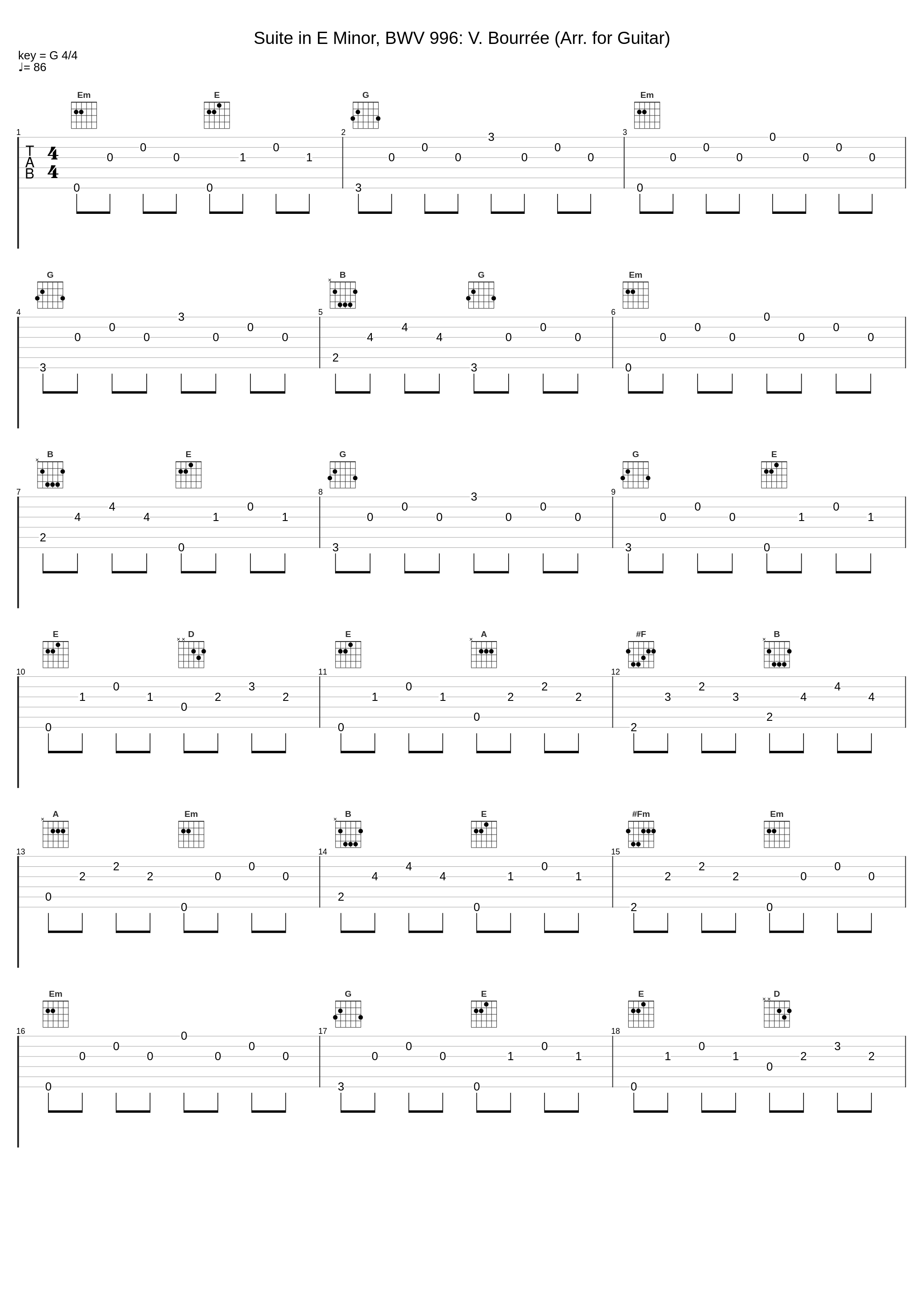 Suite in E Minor, BWV 996: V. Bourrée (Arr. for Guitar)_Sean Shibe_1