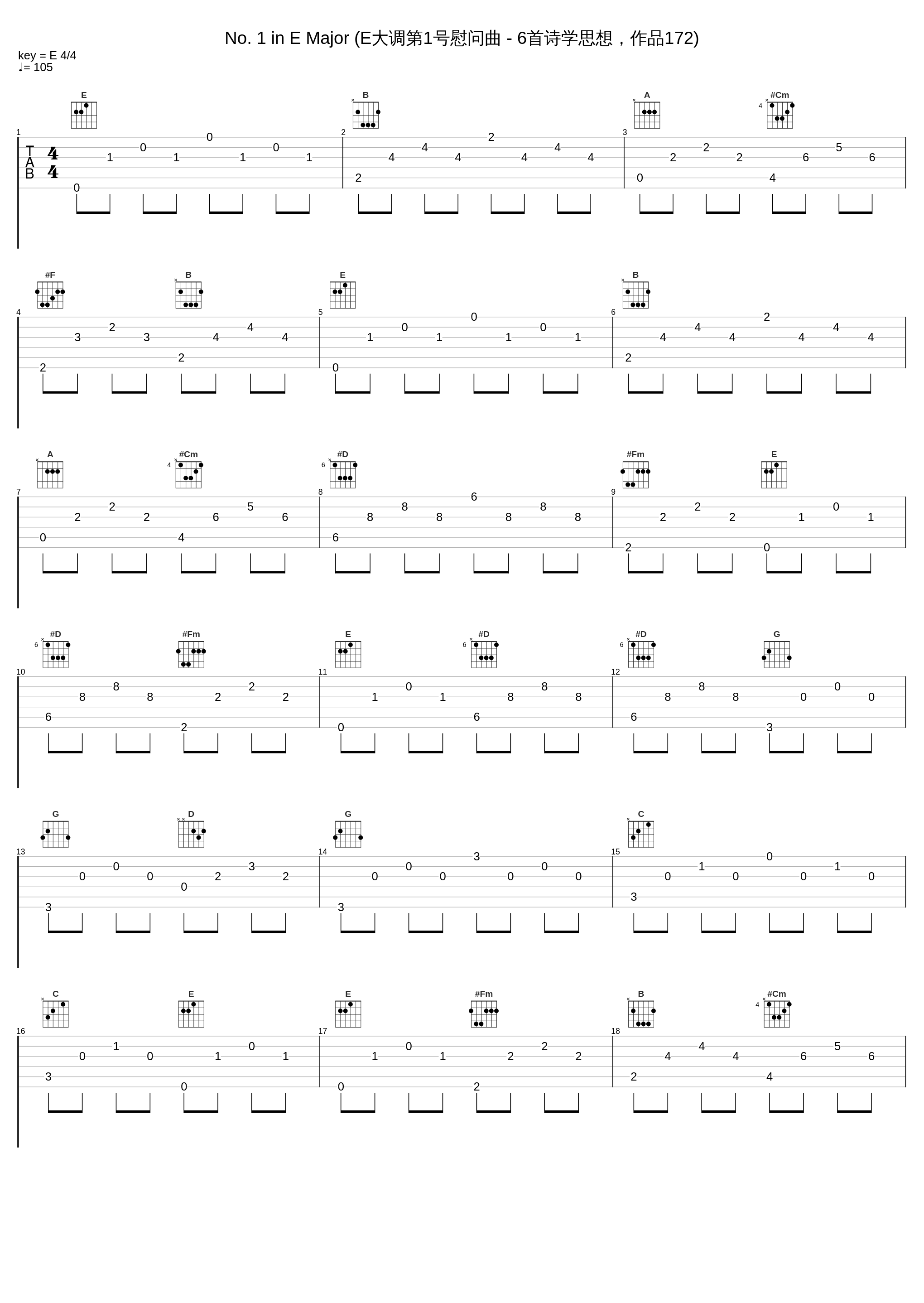 No. 1 in E Major (E大调第1号慰问曲 - 6首诗学思想，作品172)_Leslie Howard_1