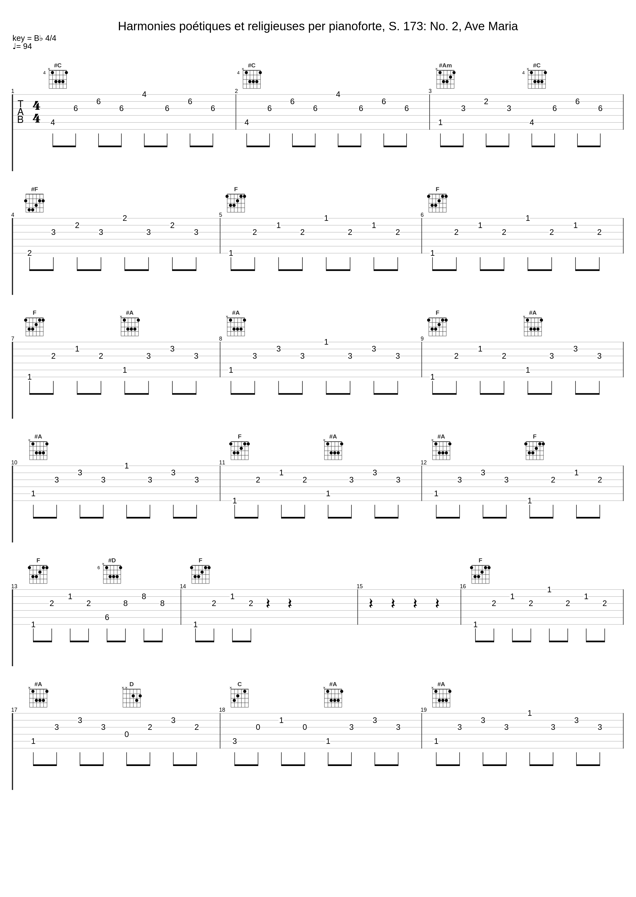 Harmonies poétiques et religieuses per pianoforte, S. 173: No. 2, Ave Maria_Carlo Grante,Franz Liszt_1