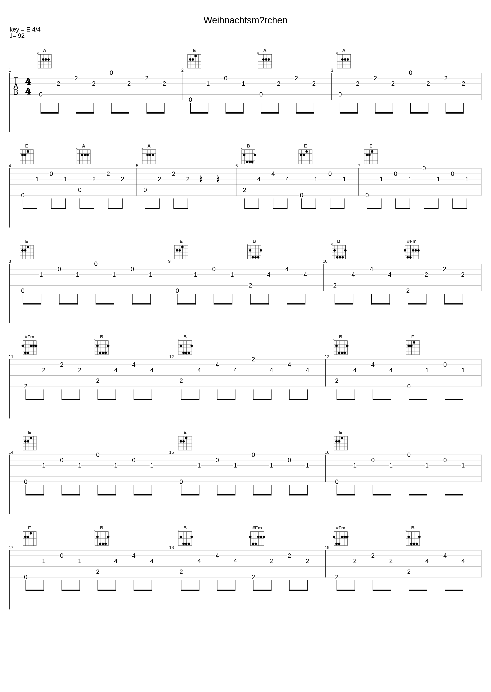 Weihnachtsmärchen_Martin Miller_1