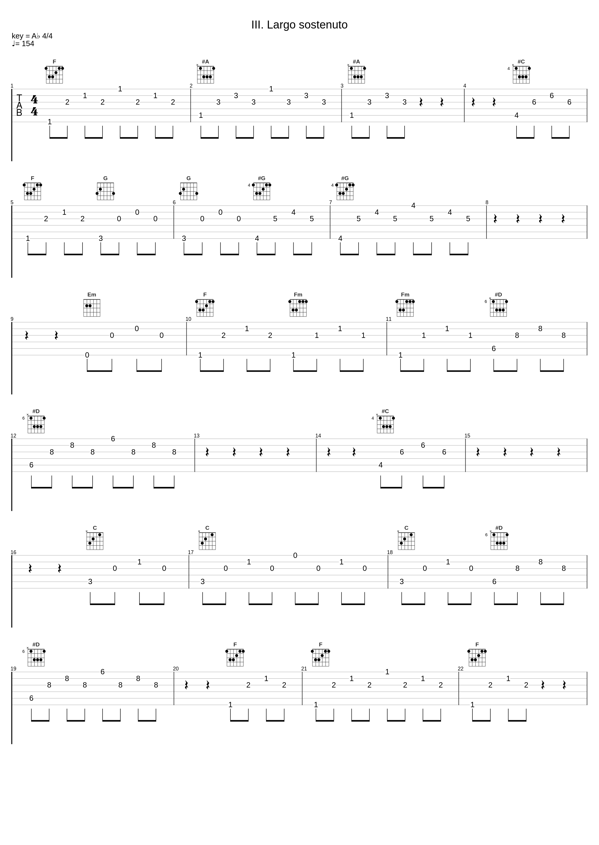 III. Largo sostenuto_Alban Berg Quartett_1