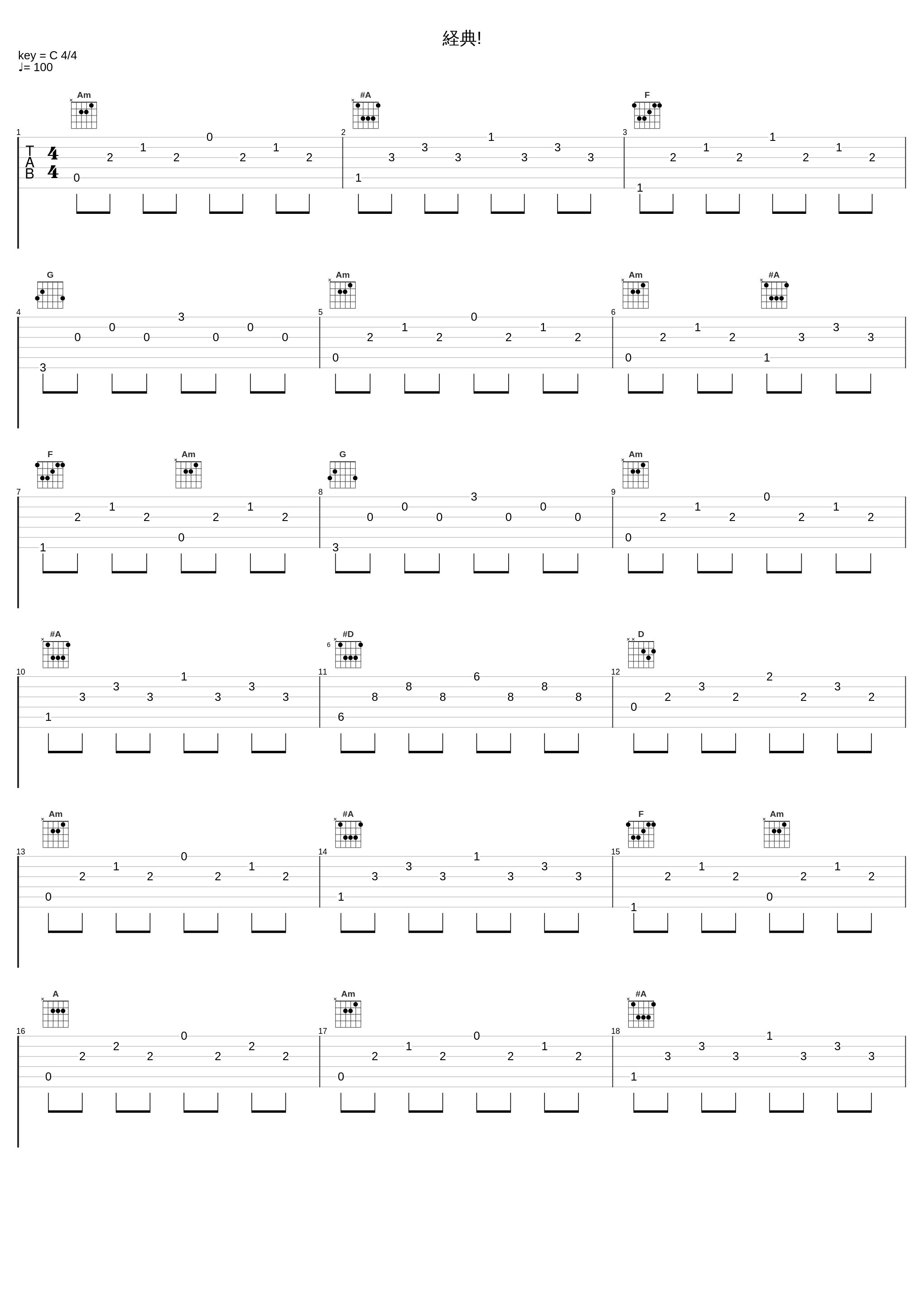 経典!_JABBERLOOP,SOFT LIPA_1