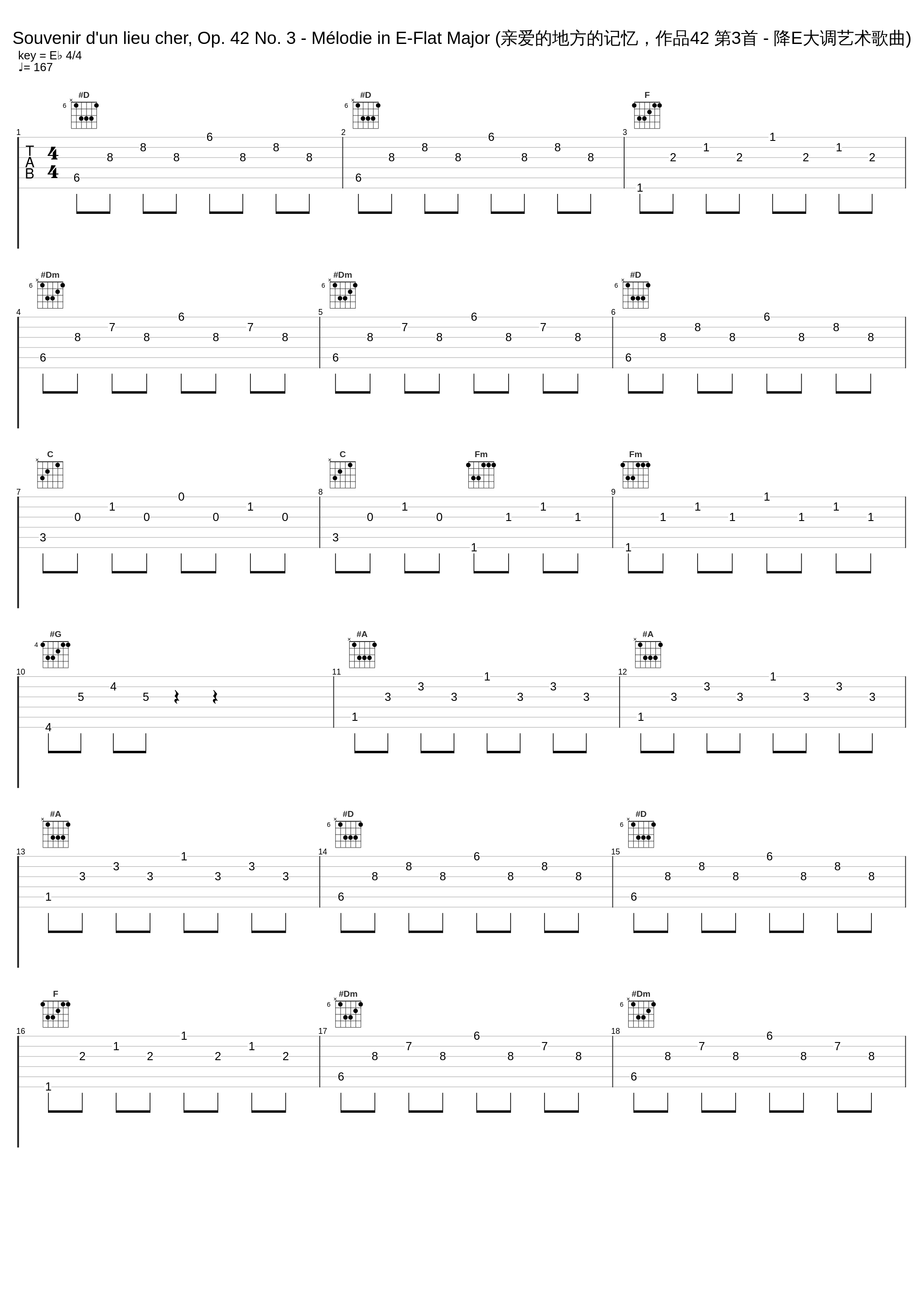 Souvenir d'un lieu cher, Op. 42 No. 3 - Mélodie in E-Flat Major (亲爱的地方的记忆，作品42 第3首 - 降E大调艺术歌曲)_Vojkan Lazarevitch,Claire Honegger_1