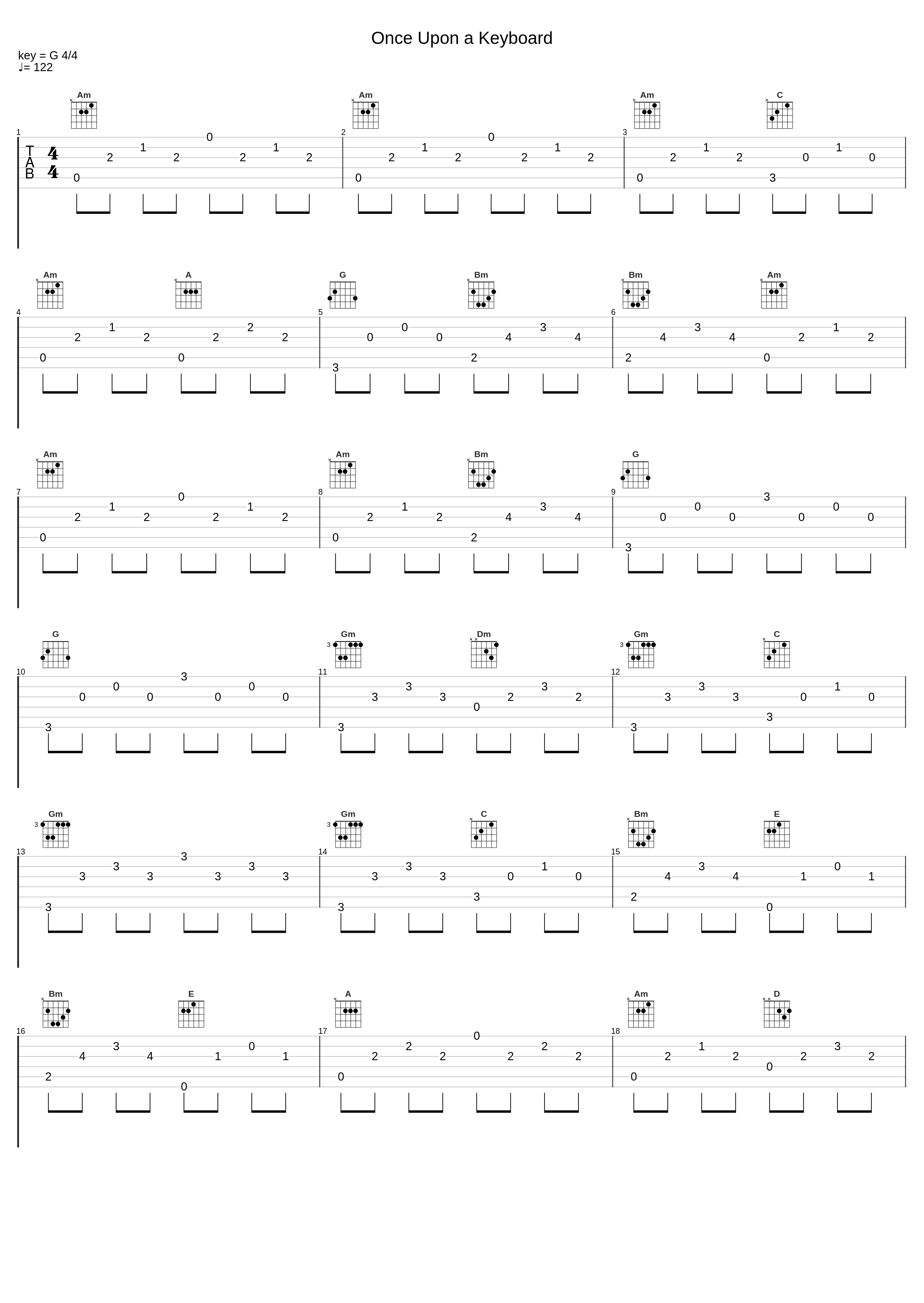 Once Upon a Keyboard_Glenn Miller,Glenn Miller Orchestra_1