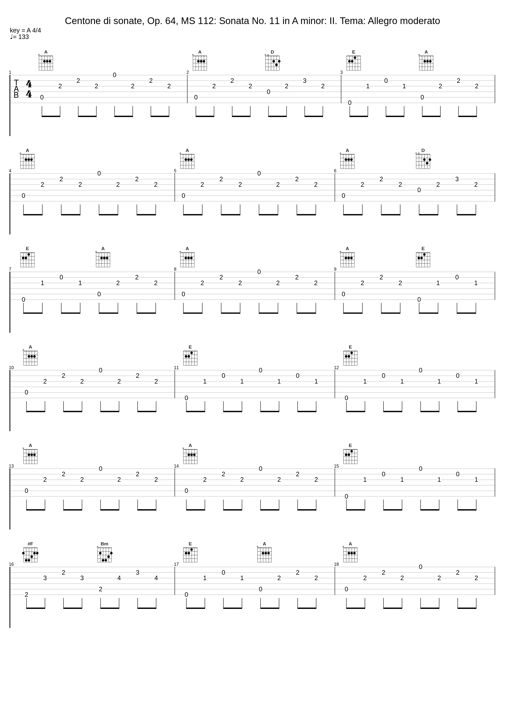 Centone di sonate, Op. 64, MS 112: Sonata No. 11 in A minor: II. Tema: Allegro moderato_Luigi Alberto Bianchi_1