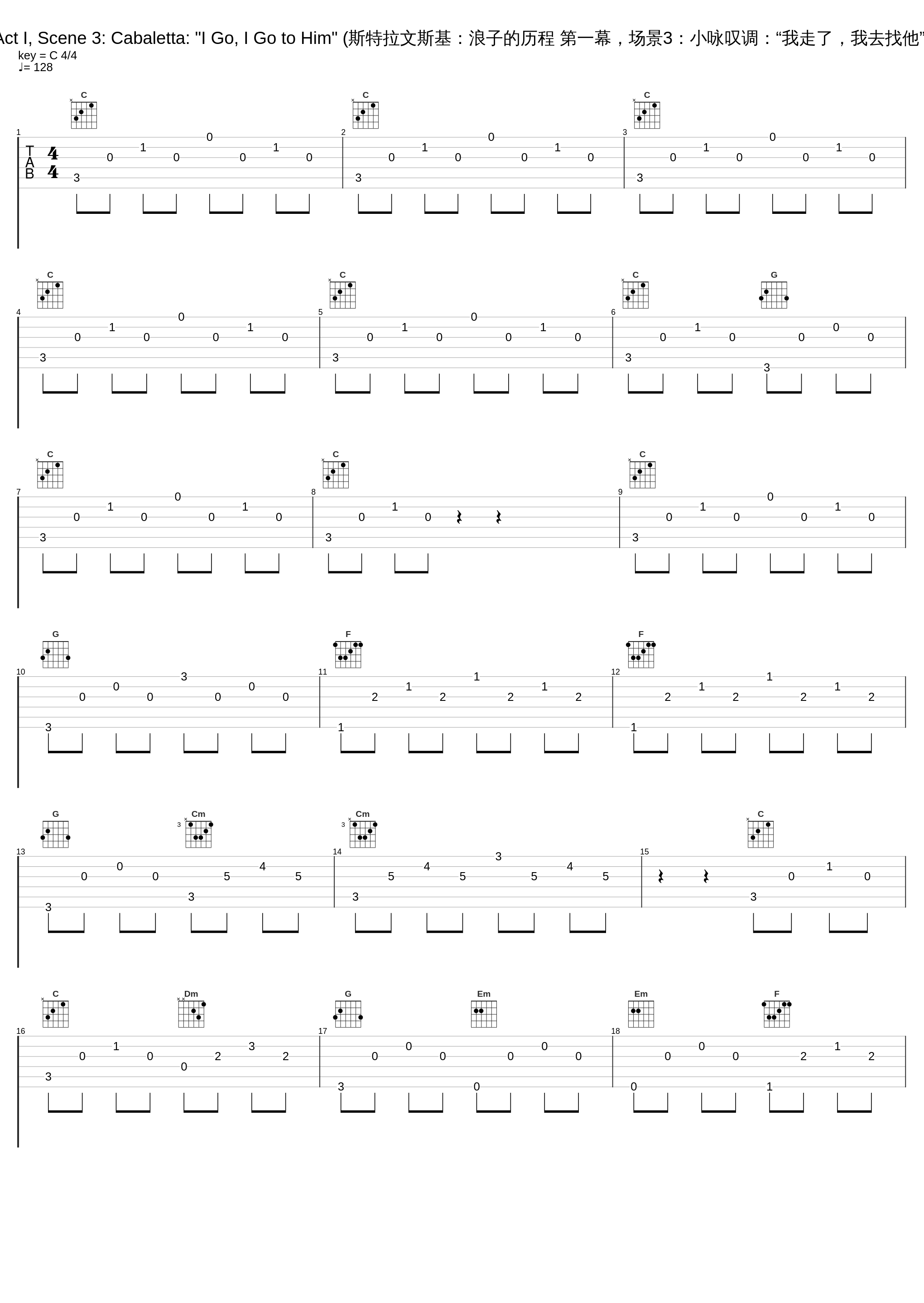 Act I, Scene 3: Cabaletta: "I Go, I Go to Him" (斯特拉文斯基：浪子的历程 第一幕，场景3：小咏叹调：“我走了，我去找他”)_Igor Stravinsky,Jane Manning,Regina Sarfaty,Alexander Young,Kevin Miller,John Reardon,Don Garrard,Peter Tracey,Judith Raskin,Colin Tilney,Royal Philharmonic Orchestra,Sadler's Wells Opera Chorus_1